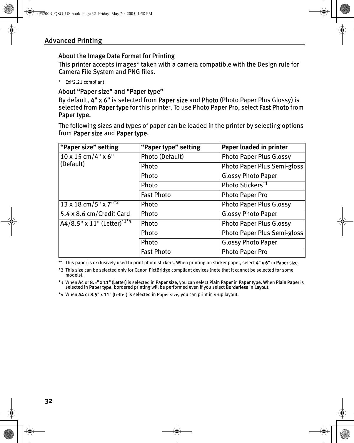 Advanced Printing32About the Image Data Format for PrintingThis printer accepts images* taken with a camera compatible with the Design rule for Camera File System and PNG files.*Exif2.21 compliantAbout “Paper size” and “Paper type” By default, 4&quot; x 6&quot; is selected from Paper size and Photo (Photo Paper Plus Glossy) is selected from Paper type for this printer. To use Photo Paper Pro, select Fast Photo from Paper type.The following sizes and types of paper can be loaded in the printer by selecting options from Paper size and Paper type.*1 This paper is exclusively used to print photo stickers. When printing on sticker paper, select 4&quot; x 6&quot; in Paper size.*2 This size can be selected only for Canon PictBridge compliant devices (note that it cannot be selected for some models).*3 When A4 or 8.5&quot; x 11&quot; (Letter) is selected in Paper size, you can select Plain Paper in Paper type. When Plain Paper is selected in Paper type, bordered printing will be performed even if you select Borderless in Layout.*4 When A4 or 8.5&quot; x 11&quot; (Letter) is selected in Paper size, you can print in 4-up layout.“Paper size” setting “Paper type” setting Paper loaded in printer10 x 15 cm/4&quot; x 6&quot; (Default)Photo (Default) Photo Paper Plus GlossyPhoto Photo Paper Plus Semi-glossPhoto Glossy Photo PaperPhoto Photo Stickers*1Fast Photo Photo Paper Pro13 x 18 cm/5&quot; x 7&quot;*2 Photo Photo Paper Plus Glossy5.4 x 8.6 cm/Credit Card Photo Glossy Photo PaperA4/8.5&quot; x 11&quot; (Letter)*3*4 Photo Photo Paper Plus GlossyPhoto Photo Paper Plus Semi-glossPhoto Glossy Photo PaperFast Photo Photo Paper ProiP5200R_QSG_US.book  Page 32  Friday, May 20, 2005  1:58 PM