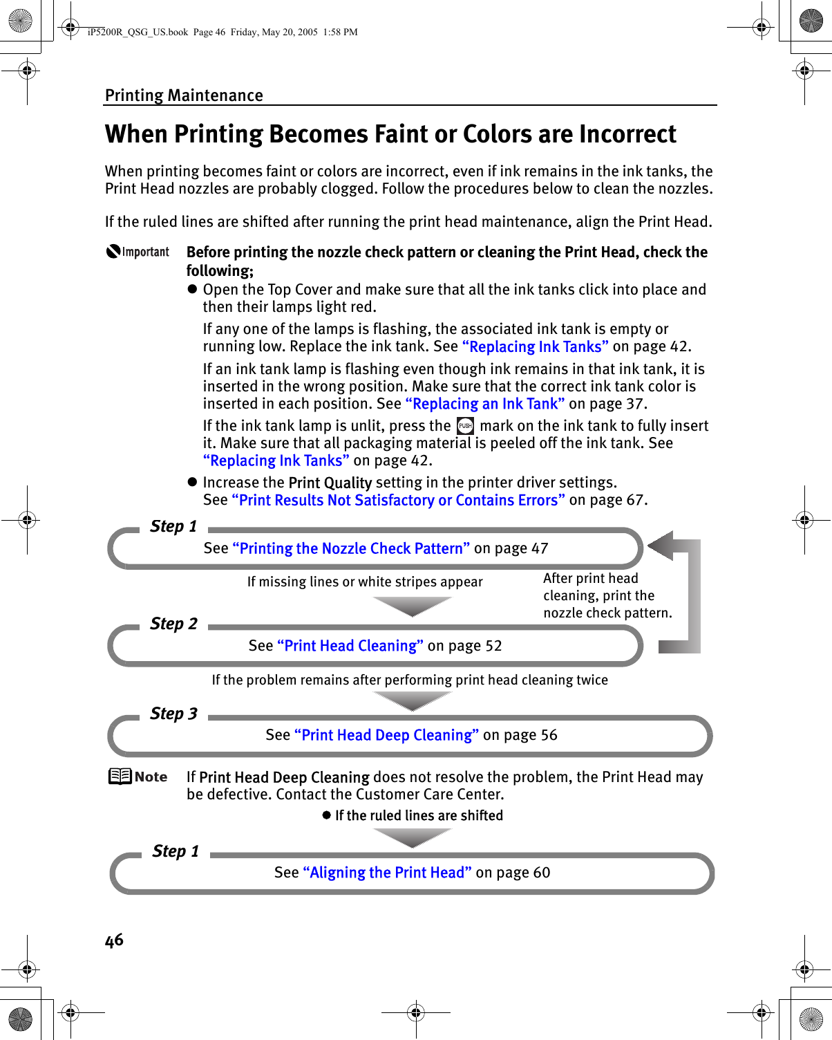 Printing Maintenance46When Printing Becomes Faint or Colors are IncorrectWhen printing becomes faint or colors are incorrect, even if ink remains in the ink tanks, the Print Head nozzles are probably clogged. Follow the procedures below to clean the nozzles.If the ruled lines are shifted after running the print head maintenance, align the Print Head.Before printing the nozzle check pattern or cleaning the Print Head, check the following;zOpen the Top Cover and make sure that all the ink tanks click into place and then their lamps light red. If any one of the lamps is flashing, the associated ink tank is empty or running low. Replace the ink tank. See “Replacing Ink Tanks” on page 42.If an ink tank lamp is flashing even though ink remains in that ink tank, it is inserted in the wrong position. Make sure that the correct ink tank color is inserted in each position. See “Replacing an Ink Tank” on page 37.If the ink tank lamp is unlit, press the   mark on the ink tank to fully insert it. Make sure that all packaging material is peeled off the ink tank. See “Replacing Ink Tanks” on page 42.zIncrease the Print Quality setting in the printer driver settings.See “Print Results Not Satisfactory or Contains Errors” on page 67.If Print Head Deep Cleaning does not resolve the problem, the Print Head may be defective. Contact the Customer Care Center.Step 1If missing lines or white stripes appearSee “Print Head Cleaning” on page 52Step 2If the problem remains after performing print head cleaning twiceSee “Print Head Deep Cleaning” on page 56Step 3After print head cleaning, print the nozzle check pattern. See “Printing the Nozzle Check Pattern” on page 47z If the ruled lines are shiftedSee “Aligning the Print Head” on page 60Step 1iP5200R_QSG_US.book  Page 46  Friday, May 20, 2005  1:58 PM