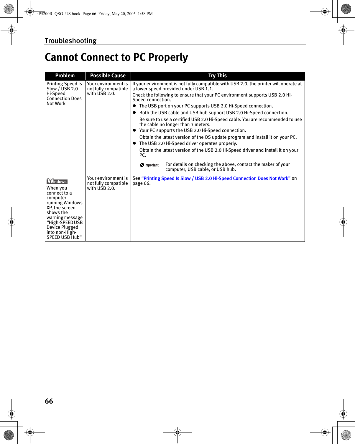 Troubleshooting66Cannot Connect to PC Properly Problem Possible Cause Try ThisPrinting Speed Is Slow / USB 2.0 Hi-Speed Connection Does Not WorkYour environment is not fully compatible with USB 2.0.If your environment is not fully compatible with USB 2.0, the printer will operate at a lower speed provided under USB 1.1.Check the following to ensure that your PC environment supports USB 2.0 Hi-Speed connection.zThe USB port on your PC supports USB 2.0 Hi-Speed connection.zBoth the USB cable and USB hub support USB 2.0 Hi-Speed connection.Be sure to use a certified USB 2.0 Hi-Speed cable. You are recommended to use the cable no longer than 3 meters.zYour PC supports the USB 2.0 Hi-Speed connection.Obtain the latest version of the OS update program and install it on your PC.zThe USB 2.0 Hi-Speed driver operates properly.Obtain the latest version of the USB 2.0 Hi-Speed driver and install it on your PC.For details on checking the above, contact the maker of your computer, USB cable, or USB hub.When you connect to a computer running Windows XP, the screen shows the warning message “High-SPEED USB Device Plugged into non-High-SPEED USB Hub”Your environment is not fully compatible with USB 2.0.See “Printing Speed Is Slow / USB 2.0 Hi-Speed Connection Does Not Work” on page 66.iP5200R_QSG_US.book  Page 66  Friday, May 20, 2005  1:58 PM