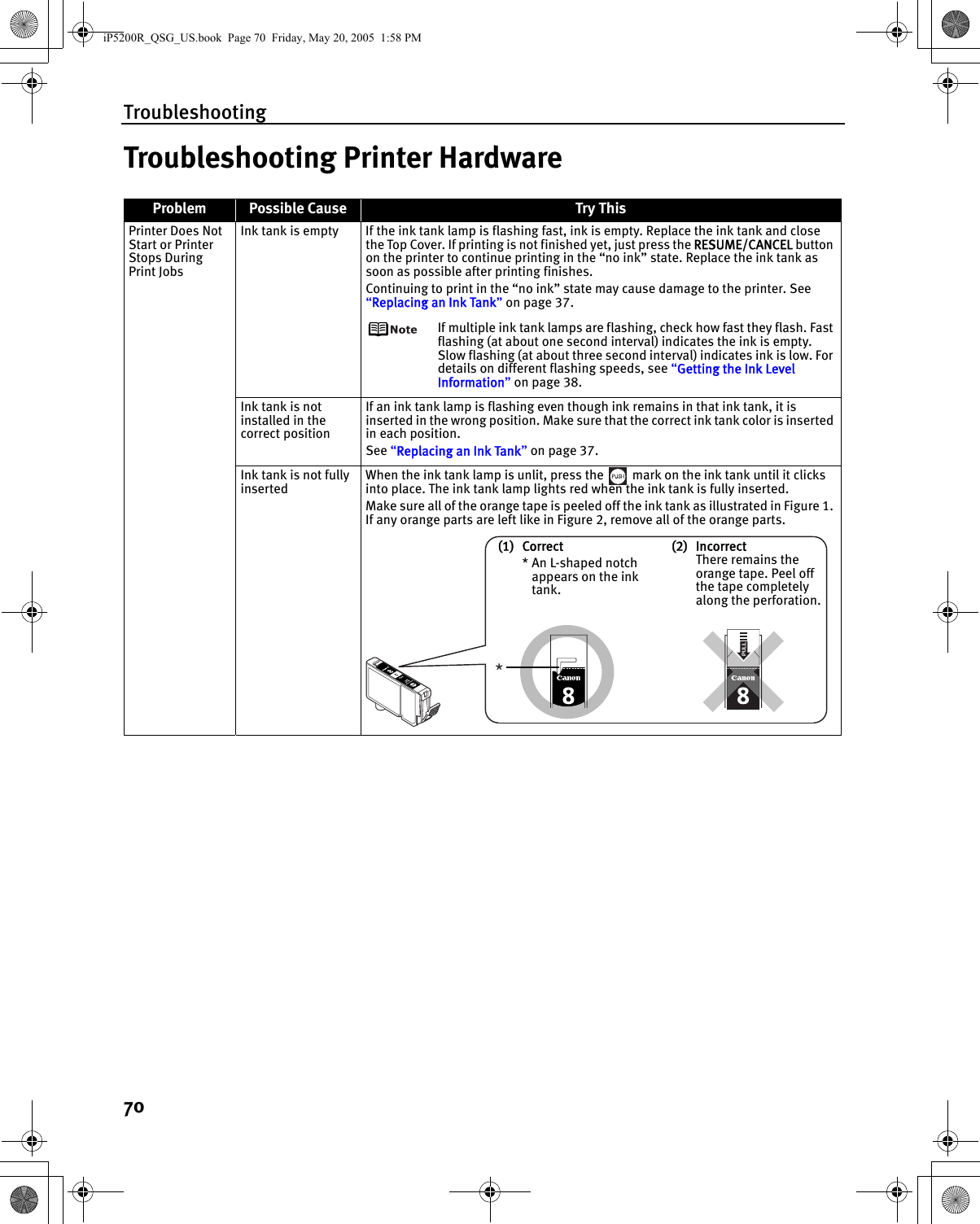 Troubleshooting70Troubleshooting Printer HardwareProblem Possible Cause Try ThisPrinter Does Not Start or Printer Stops During Print JobsInk tank is empty If the ink tank lamp is flashing fast, ink is empty. Replace the ink tank and close the Top Cover. If printing is not finished yet, just press the RESUME/CANCEL button on the printer to continue printing in the “no ink” state. Replace the ink tank as soon as possible after printing finishes.Continuing to print in the “no ink” state may cause damage to the printer. See “Replacing an Ink Tank” on page 37.If multiple ink tank lamps are flashing, check how fast they flash. Fast flashing (at about one second interval) indicates the ink is empty. Slow flashing (at about three second interval) indicates ink is low. For details on different flashing speeds, see “Getting the Ink Level Information” on page 38.Ink tank is not installed in the correct positionIf an ink tank lamp is flashing even though ink remains in that ink tank, it is inserted in the wrong position. Make sure that the correct ink tank color is inserted in each position.See “Replacing an Ink Tank” on page 37.Ink tank is not fully insertedWhen the ink tank lamp is unlit, press the   mark on the ink tank until it clicks into place. The ink tank lamp lights red when the ink tank is fully inserted.Make sure all of the orange tape is peeled off the ink tank as illustrated in Figure 1. If any orange parts are left like in Figure 2, remove all of the orange parts.*(2) IncorrectThere remains the orange tape. Peel off the tape completely along the perforation.(1) Correct* An L-shaped notch appears on the ink tank.iP5200R_QSG_US.book  Page 70  Friday, May 20, 2005  1:58 PM