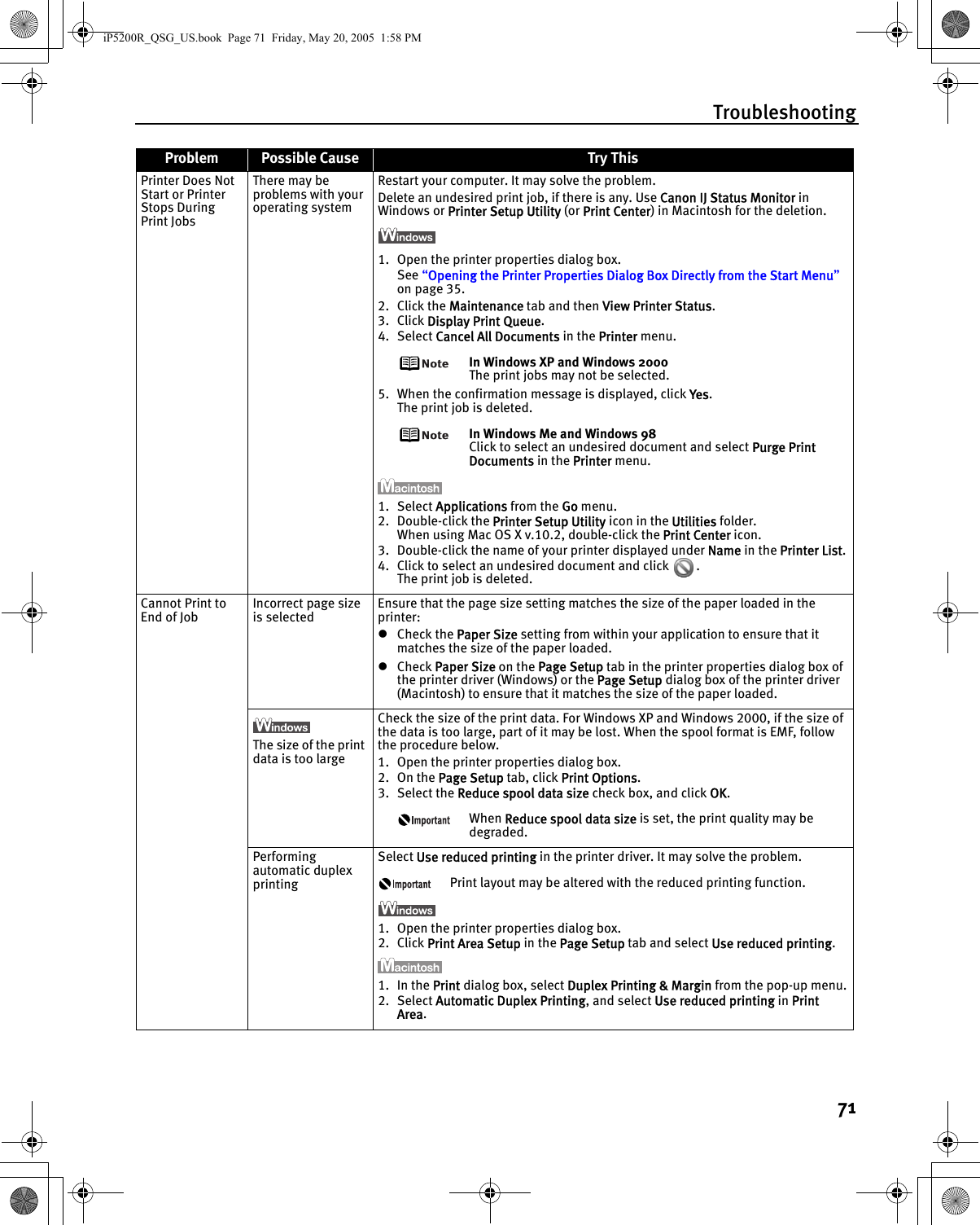 Troubleshooting71Problem Possible Cause Try ThisPrinter Does Not Start or Printer Stops During Print JobsThere may be problems with your operating systemRestart your computer. It may solve the problem.Delete an undesired print job, if there is any. Use Canon IJ Status Monitor in Windows or Printer Setup Utility (or Print Center) in Macintosh for the deletion.1. Open the printer properties dialog box.See “Opening the Printer Properties Dialog Box Directly from the Start Menu” on page 35.2. Click the Maintenance tab and then View Printer Status.3. Click Display Print Queue.4. Select Cancel All Documents in the Printer menu.In Windows XP and Windows 2000The print jobs may not be selected.5. When the confirmation message is displayed, click Yes.The print job is deleted.In Windows Me and Windows 98Click to select an undesired document and select Purge Print Documents in the Printer menu.1. Select Applications from the Go menu.2. Double-click the Printer Setup Utility icon in the Utilities folder.When using Mac OS X v.10.2, double-click the Print Center icon.3. Double-click the name of your printer displayed under Name in the Printer List.4. Click to select an undesired document and click  . The print job is deleted.Cannot Print to End of JobIncorrect page size is selectedEnsure that the page size setting matches the size of the paper loaded in the printer:zCheck the Paper Size setting from within your application to ensure that it matches the size of the paper loaded.zCheck Paper Size on the Page Setup tab in the printer properties dialog box of the printer driver (Windows) or the Page Setup dialog box of the printer driver (Macintosh) to ensure that it matches the size of the paper loaded.The size of the print data is too largeCheck the size of the print data. For Windows XP and Windows 2000, if the size of the data is too large, part of it may be lost. When the spool format is EMF, follow the procedure below.1. Open the printer properties dialog box.2. On the Page Setup tab, click Print Options.3. Select the Reduce spool data size check box, and click OK.When Reduce spool data size is set, the print quality may be degraded.Performing automatic duplex printingSelect Use reduced printing in the printer driver. It may solve the problem.Print layout may be altered with the reduced printing function.1. Open the printer properties dialog box.2. Click Print Area Setup in the Page Setup tab and select Use reduced printing.1. In the Print dialog box, select Duplex Printing &amp; Margin from the pop-up menu.2. Select Automatic Duplex Printing, and select Use reduced printing in Print Area.iP5200R_QSG_US.book  Page 71  Friday, May 20, 2005  1:58 PM