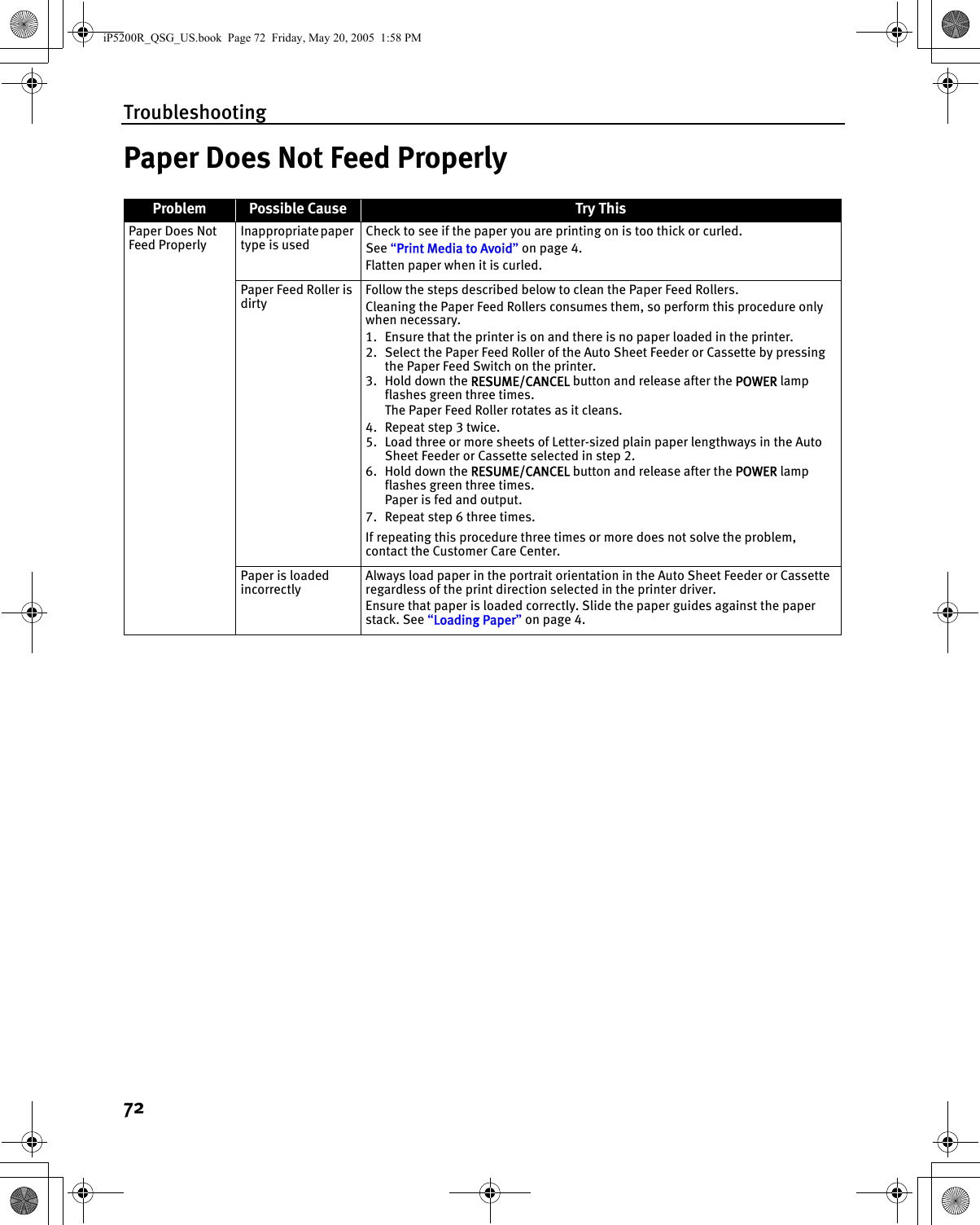 Troubleshooting72Paper Does Not Feed ProperlyProblem Possible Cause Try ThisPaper Does Not Feed ProperlyInappropriate paper type is usedCheck to see if the paper you are printing on is too thick or curled.See “Print Media to Avoid” on page 4.Flatten paper when it is curled.Paper Feed Roller is dirtyFollow the steps described below to clean the Paper Feed Rollers.Cleaning the Paper Feed Rollers consumes them, so perform this procedure only when necessary.1. Ensure that the printer is on and there is no paper loaded in the printer.2. Select the Paper Feed Roller of the Auto Sheet Feeder or Cassette by pressing the Paper Feed Switch on the printer.3. Hold down the RESUME/CANCEL button and release after the POWER lamp flashes green three times.The Paper Feed Roller rotates as it cleans.4. Repeat step 3 twice.5. Load three or more sheets of Letter-sized plain paper lengthways in the Auto Sheet Feeder or Cassette selected in step 2.6. Hold down the RESUME/CANCEL button and release after the POWER lamp flashes green three times.Paper is fed and output.7. Repeat step 6 three times.If repeating this procedure three times or more does not solve the problem, contact the Customer Care Center.Paper is loaded incorrectlyAlways load paper in the portrait orientation in the Auto Sheet Feeder or Cassette regardless of the print direction selected in the printer driver.Ensure that paper is loaded correctly. Slide the paper guides against the paper stack. See “Loading Paper” on page 4.iP5200R_QSG_US.book  Page 72  Friday, May 20, 2005  1:58 PM