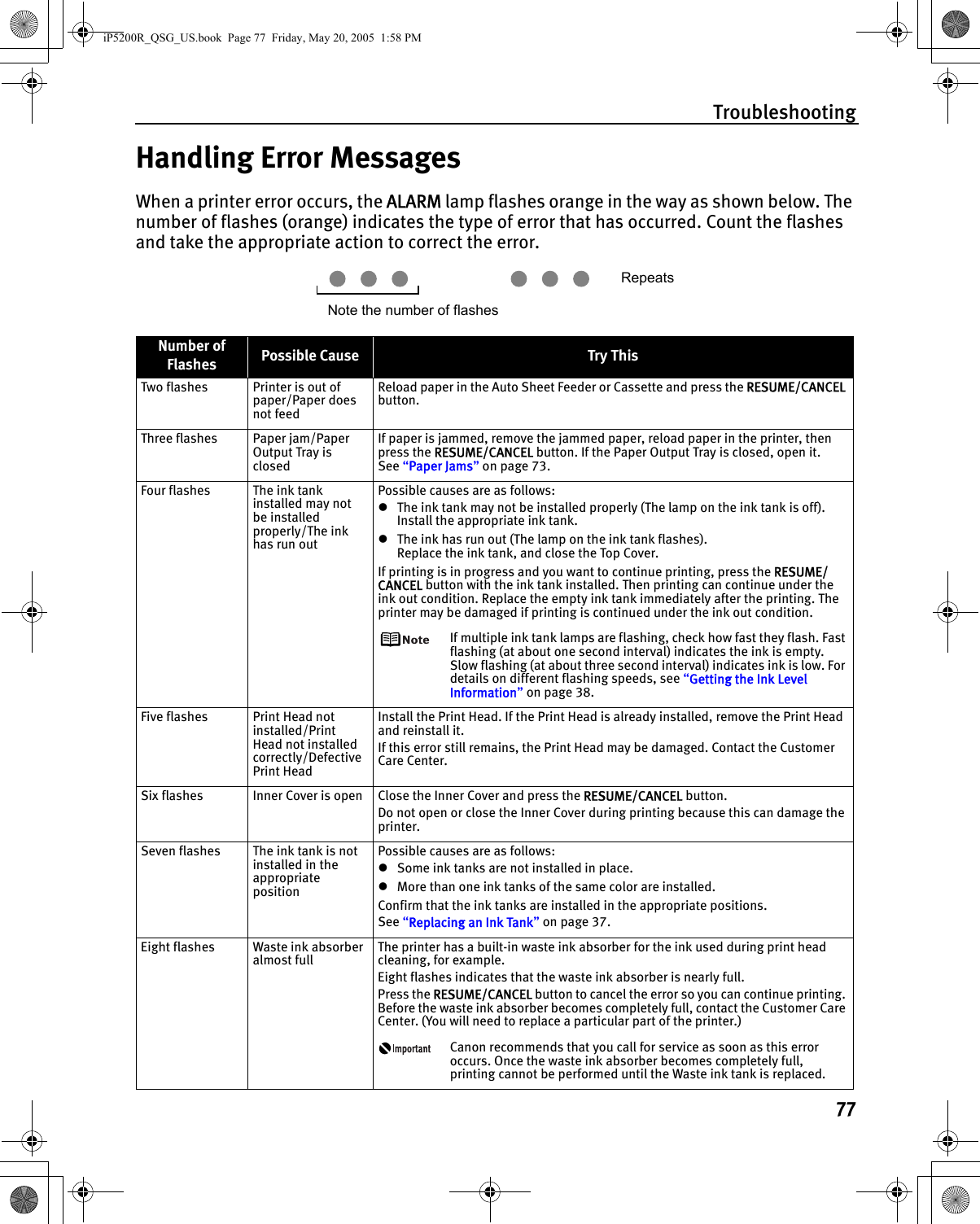 Troubleshooting77Handling Error MessagesWhen a printer error occurs, the ALARM lamp flashes orange in the way as shown below. The number of flashes (orange) indicates the type of error that has occurred. Count the flashes and take the appropriate action to correct the error. Number of Flashes Possible Cause Try ThisTwo flashes Printer is out of paper/Paper does not feedReload paper in the Auto Sheet Feeder or Cassette and press the RESUME/CANCEL button.Three flashes Paper jam/Paper Output Tray is closedIf paper is jammed, remove the jammed paper, reload paper in the printer, then press the RESUME/CANCEL button. If the Paper Output Tray is closed, open it.See “Paper Jams” on page 73.Four flashes The ink tank installed may not be installed properly/The ink has run outPossible causes are as follows:zThe ink tank may not be installed properly (The lamp on the ink tank is off). Install the appropriate ink tank.zThe ink has run out (The lamp on the ink tank flashes). Replace the ink tank, and close the Top Cover.If printing is in progress and you want to continue printing, press the RESUME/CANCEL button with the ink tank installed. Then printing can continue under the ink out condition. Replace the empty ink tank immediately after the printing. The printer may be damaged if printing is continued under the ink out condition. If multiple ink tank lamps are flashing, check how fast they flash. Fast flashing (at about one second interval) indicates the ink is empty. Slow flashing (at about three second interval) indicates ink is low. For details on different flashing speeds, see “Getting the Ink Level Information” on page 38.Five flashes Print Head not installed/Print Head not installed correctly/Defective Print HeadInstall the Print Head. If the Print Head is already installed, remove the Print Head and reinstall it.If this error still remains, the Print Head may be damaged. Contact the Customer Care Center.Six flashes Inner Cover is open Close the Inner Cover and press the RESUME/CANCEL button.Do not open or close the Inner Cover during printing because this can damage the printer.Seven flashes The ink tank is not installed in the appropriate positionPossible causes are as follows:zSome ink tanks are not installed in place. zMore than one ink tanks of the same color are installed. Confirm that the ink tanks are installed in the appropriate positions. See “Replacing an Ink Tank” on page 37.Eight flashes Waste ink absorber almost fullThe printer has a built-in waste ink absorber for the ink used during print head cleaning, for example.Eight flashes indicates that the waste ink absorber is nearly full.Press the RESUME/CANCEL button to cancel the error so you can continue printing. Before the waste ink absorber becomes completely full, contact the Customer Care Center. (You will need to replace a particular part of the printer.)Canon recommends that you call for service as soon as this error occurs. Once the waste ink absorber becomes completely full, printing cannot be performed until the Waste ink tank is replaced.Note the number of flashesRepeatsiP5200R_QSG_US.book  Page 77  Friday, May 20, 2005  1:58 PM