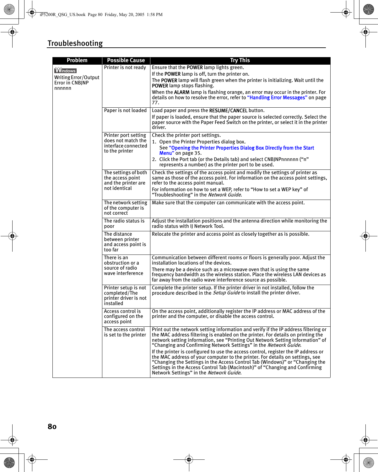 Troubleshooting80Writing Error/Output Error in CNBJNP nnnnnnPrinter is not ready Ensure that the POWER lamp lights green.If the POWER lamp is off, turn the printer on.The POWER lamp will flash green when the printer is initializing. Wait until the POWER lamp stops flashing.When the ALARM lamp is flashing orange, an error may occur in the printer. For details on how to resolve the error, refer to “Handling Error Messages” on page 77.Paper is not loaded Load paper and press the RESUME/CANCEL button.If paper is loaded, ensure that the paper source is selected correctly. Select the paper source with the Paper Feed Switch on the printer, or select it in the printer driver.Printer port setting does not match the interface connected to the printerCheck the printer port settings.1. Open the Printer Properties dialog box.See “Opening the Printer Properties Dialog Box Directly from the Start Menu” on page 35.2. Click the Port tab (or the Details tab) and select CNBJNPnnnnnn (“n” represents a number) as the printer port to be used.The settings of both the access point and the printer are not identicalCheck the settings of the access point and modify the settings of printer as same as those of the access point. For information on the access point settings, refer to the access point manual.For information on how to set a WEP, refer to “How to set a WEP key” of “Troubleshooting” in the Network Guide.The network setting of the computer is not correctMake sure that the computer can communicate with the access point.The radio status is poorAdjust the installation positions and the antenna direction while monitoring the radio status with IJ Network Tool.The distance between printer and access point is too farRelocate the printer and access point as closely together as is possible.There is an obstruction or a source of radio wave interferenceCommunication between different rooms or floors is generally poor. Adjust the installation locations of the devices.There may be a device such as a microwave oven that is using the same frequency bandwidth as the wireless station. Place the wireless LAN devices as far away from the radio wave interference source as possible.Printer setup is not completed/The printer driver is not installedComplete the printer setup. If the printer driver in not installed, follow the procedure described in the Setup Guide to install the printer driver.Access control is configured on the access pointOn the access point, additionally register the IP address or MAC address of the printer and the computer, or disable the access control. The access control is set to the printerPrint out the network setting information and verify if the IP address filtering or the MAC address filtering is enabled on the printer. For details on printing the network setting information, see “Printing Out Network Setting Information” of “Changing and Confirming Network Settings” in the Network Guide.If the printer is configured to use the access control, register the IP address or the MAC address of your computer to the printer. For details on settings, see “Changing the Settings in the Access Control Tab (Windows)” or “Changing the Settings in the Access Control Tab (Macintosh)” of “Changing and Confirming Network Settings” in the Network Guide.Problem Possible Cause Try ThisiP5200R_QSG_US.book  Page 80  Friday, May 20, 2005  1:58 PM