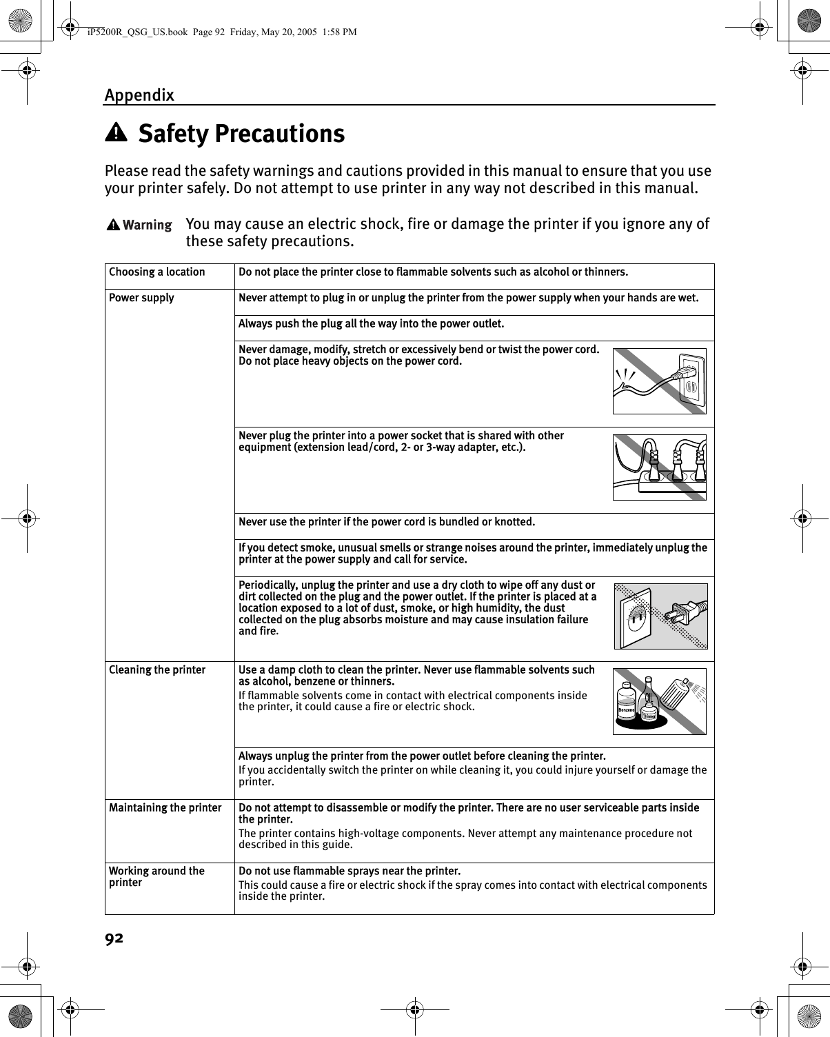 Appendix92Safety PrecautionsPlease read the safety warnings and cautions provided in this manual to ensure that you use your printer safely. Do not attempt to use printer in any way not described in this manual. You may cause an electric shock, fire or damage the printer if you ignore any of these safety precautions.Choosing a location Do not place the printer close to flammable solvents such as alcohol or thinners.Power supply Never attempt to plug in or unplug the printer from the power supply when your hands are wet.Always push the plug all the way into the power outlet.Never damage, modify, stretch or excessively bend or twist the power cord. Do not place heavy objects on the power cord.Never plug the printer into a power socket that is shared with other equipment (extension lead/cord, 2- or 3-way adapter, etc.).Never use the printer if the power cord is bundled or knotted.If you detect smoke, unusual smells or strange noises around the printer, immediately unplug the printer at the power supply and call for service.Periodically, unplug the printer and use a dry cloth to wipe off any dust or dirt collected on the plug and the power outlet. If the printer is placed at a location exposed to a lot of dust, smoke, or high humidity, the dust collected on the plug absorbs moisture and may cause insulation failure and fire.Cleaning the printer Use a damp cloth to clean the printer. Never use flammable solvents such as alcohol, benzene or thinners.If flammable solvents come in contact with electrical components inside the printer, it could cause a fire or electric shock.Always unplug the printer from the power outlet before cleaning the printer.If you accidentally switch the printer on while cleaning it, you could injure yourself or damage the printer.Maintaining the printer Do not attempt to disassemble or modify the printer. There are no user serviceable parts inside the printer.The printer contains high-voltage components. Never attempt any maintenance procedure not described in this guide.Working around the printerDo not use flammable sprays near the printer.This could cause a fire or electric shock if the spray comes into contact with electrical components inside the printer.iP5200R_QSG_US.book  Page 92  Friday, May 20, 2005  1:58 PM