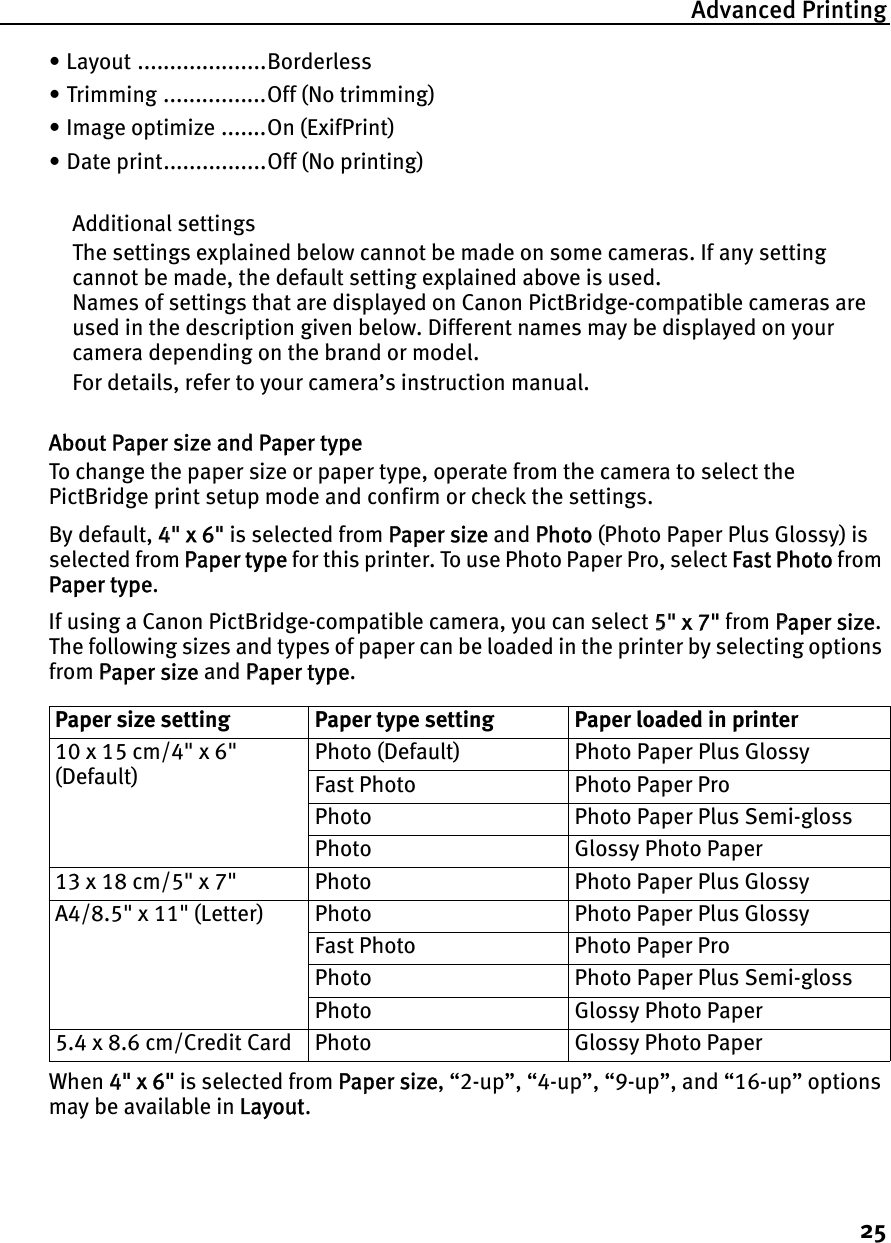 Advanced Printing25• Layout ....................Borderless• Trimming ................Off (No trimming)• Image optimize .......On (ExifPrint)• Date print................Off (No printing)Additional settingsThe settings explained below cannot be made on some cameras. If any setting cannot be made, the default setting explained above is used. Names of settings that are displayed on Canon PictBridge-compatible cameras are used in the description given below. Different names may be displayed on your camera depending on the brand or model.For details, refer to your camera’s instruction manual.About Paper size and Paper type To change the paper size or paper type, operate from the camera to select the PictBridge print setup mode and confirm or check the settings.By default, 44&quot; x 6&quot; is selected from PPaper size and PPhoto (Photo Paper Plus Glossy) is selected from PPaper type for this printer. To use Photo Paper Pro, select FFast Photo from Paper type.If using a Canon PictBridge-compatible camera, you can select 55&quot; x 7&quot; from PPaper size.The following sizes and types of paper can be loaded in the printer by selecting options from PPaper size and PPaper type.When 44&quot; x 6&quot; is selected from PPaper size, “2-up”, “4-up”, “9-up”, and “16-up” options may be available in LLayout.Paper size setting Paper type setting Paper loaded in printer10 x 15 cm/4&quot; x 6&quot; (Default)Photo (Default) Photo Paper Plus GlossyFast Photo Photo Paper ProPhoto Photo Paper Plus Semi-glossPhoto Glossy Photo Paper13 x 18 cm/5&quot; x 7&quot; Photo Photo Paper Plus GlossyA4/8.5&quot; x 11&quot; (Letter) Photo Photo Paper Plus GlossyFast Photo Photo Paper ProPhoto Photo Paper Plus Semi-glossPhoto Glossy Photo Paper5.4 x 8.6 cm/Credit Card Photo Glossy Photo Paper
