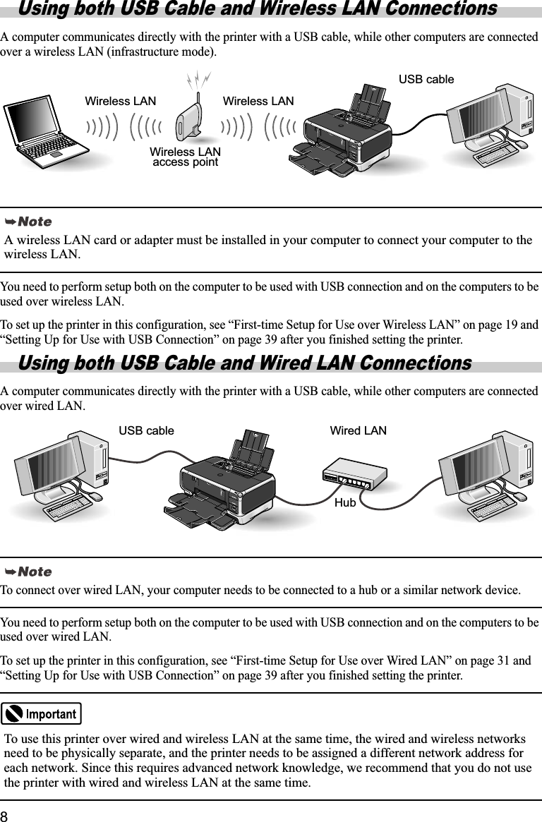 8Using both USB Cable and Wireless LAN ConnectionsA computer communicates directly with the printer with a USB cable, while other computers are connected over a wireless LAN (infrastructure mode).You need to perform setup both on the computer to be used with USB connection and on the computers to be used over wireless LAN.To set up the printer in this configuration, see “First-time Setup for Use over Wireless LAN” on page 19 and “Setting Up for Use with USB Connection” on page 39 after you finished setting the printer.Using both USB Cable and Wired LAN ConnectionsA computer communicates directly with the printer with a USB cable, while other computers are connected over wired LAN.You need to perform setup both on the computer to be used with USB connection and on the computers to be used over wired LAN.To set up the printer in this configuration, see “First-time Setup for Use over Wired LAN” on page 31 and “Setting Up for Use with USB Connection” on page 39 after you finished setting the printer.A wireless LAN card or adapter must be installed in your computer to connect your computer to the wireless LAN.To connect over wired LAN, your computer needs to be connected to a hub or a similar network device. To use this printer over wired and wireless LAN at the same time, the wired and wireless networks need to be physically separate, and the printer needs to be assigned a different network address for each network. Since this requires advanced network knowledge, we recommend that you do not use the printer with wired and wireless LAN at the same time.USB cableWireless LAN access point Wireless LAN Wireless LANWired LANHubUSB cable