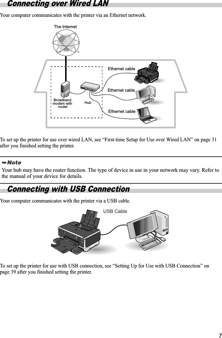 7Connecting over Wired LANYour computer communicates with the printer via an Ethernet network. To set up the printer for use over wired LAN, see “First-time Setup for Use over Wired LAN” on page 31 after you finished setting the printer.Connecting with USB ConnectionYour computer communicates with the printer via a USB cable. To set up the printer for use with USB connection, see “Setting Up for Use with USB Connection” on page 39 after you finished setting the printer.Your hub may have the router function. The type of device in use in your network may vary. Refer to the manual of your device for details.Broadbandmodem with routerHubThe InternetEthernet cableEthernet cableEthernet cableUSB Cable