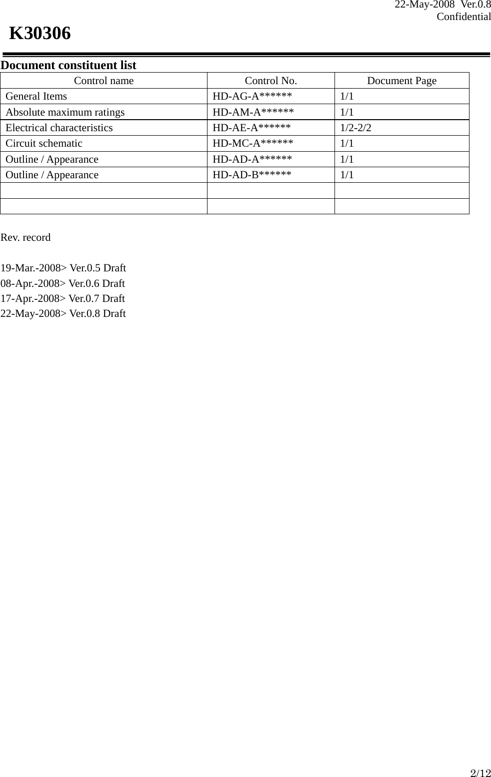 22-May-2008 Ver.0.8 Confidential    2/12 K30306 Document constituent list Control name  Control No.  Document Page General Items  HD-AG-A******  1/1 Absolute maximum ratings  HD-AM-A******  1/1 Electrical characteristics  HD-AE-A******  1/2-2/2 Circuit schematic  HD-MC-A******  1/1 Outline / Appearance  HD-AD-A******  1/1 Outline / Appearance  HD-AD-B******  1/1        Rev. record  19-Mar.-2008&gt; Ver.0.5 Draft 08-Apr.-2008&gt; Ver.0.6 Draft 17-Apr.-2008&gt; Ver.0.7 Draft 22-May-2008&gt; Ver.0.8 Draft                            