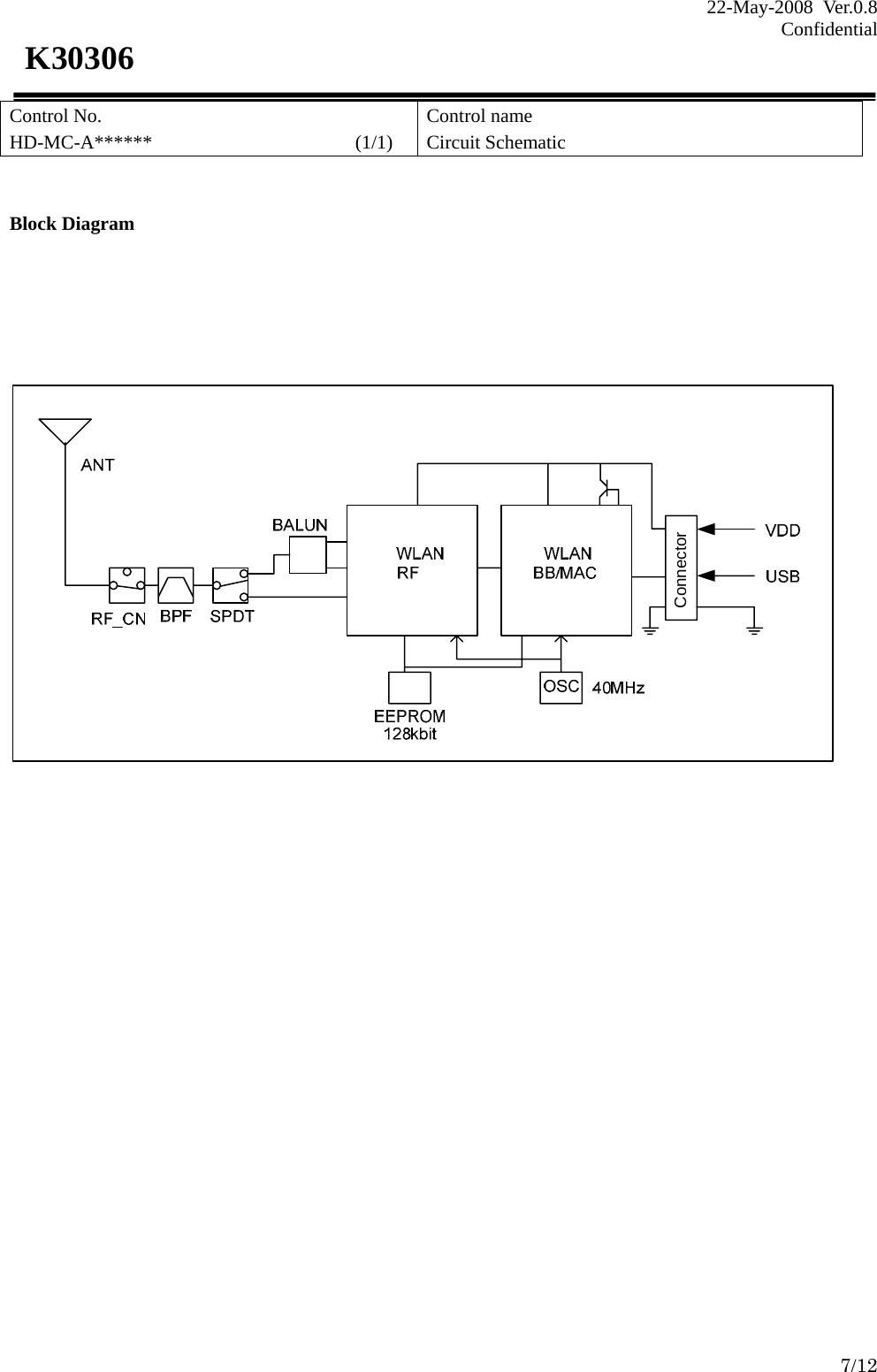 22-May-2008 Ver.0.8 Confidential    7/12 K30306   Block Diagram      Connector                             Control No. HD-MC-A******                     (1/1) Control name Circuit Schematic 