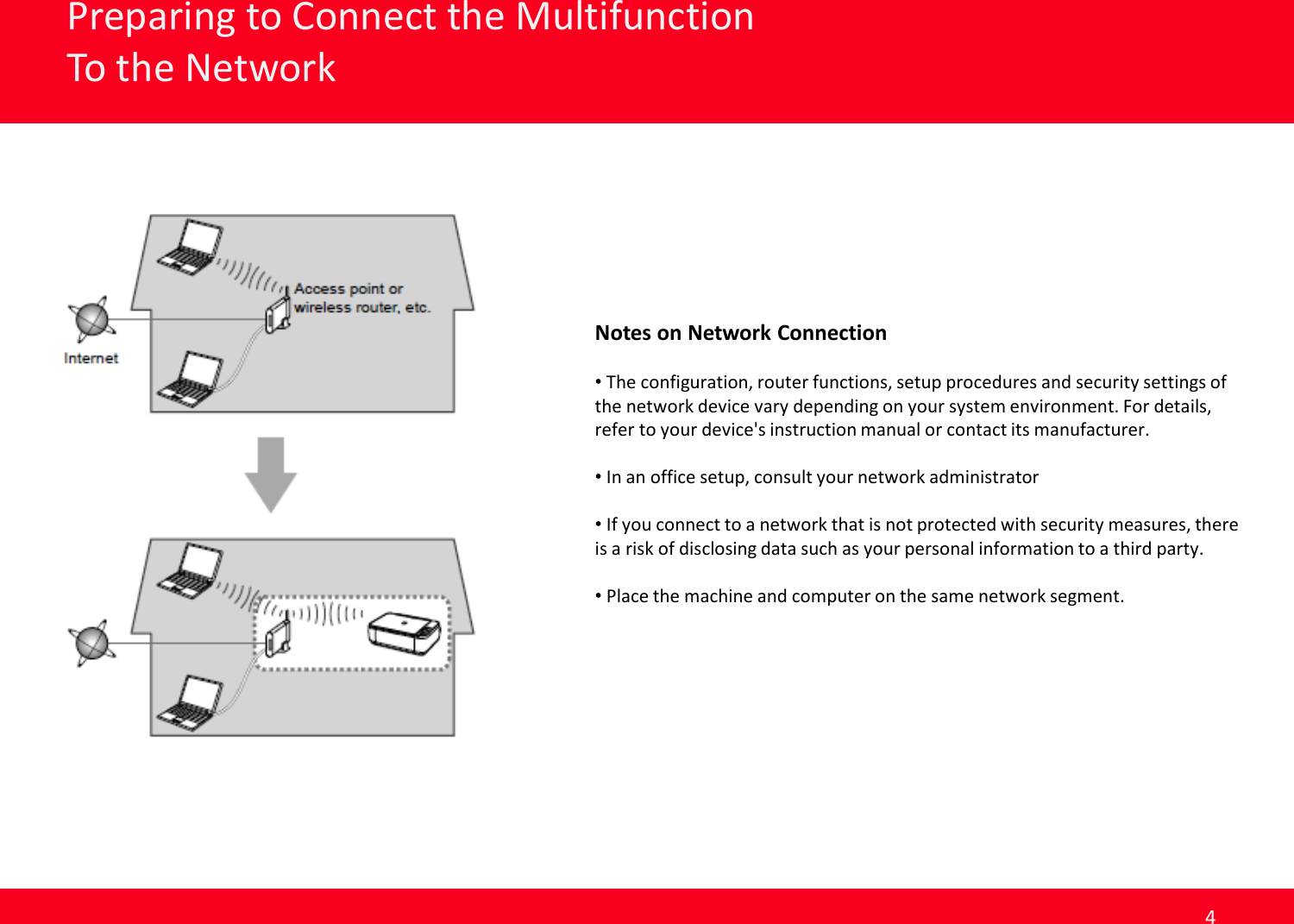 Page 4 of 8 - Canon PIXMA MX472  1 User Manual To The 7b4e40b8-e937-4794-9bb1-b816056e8736