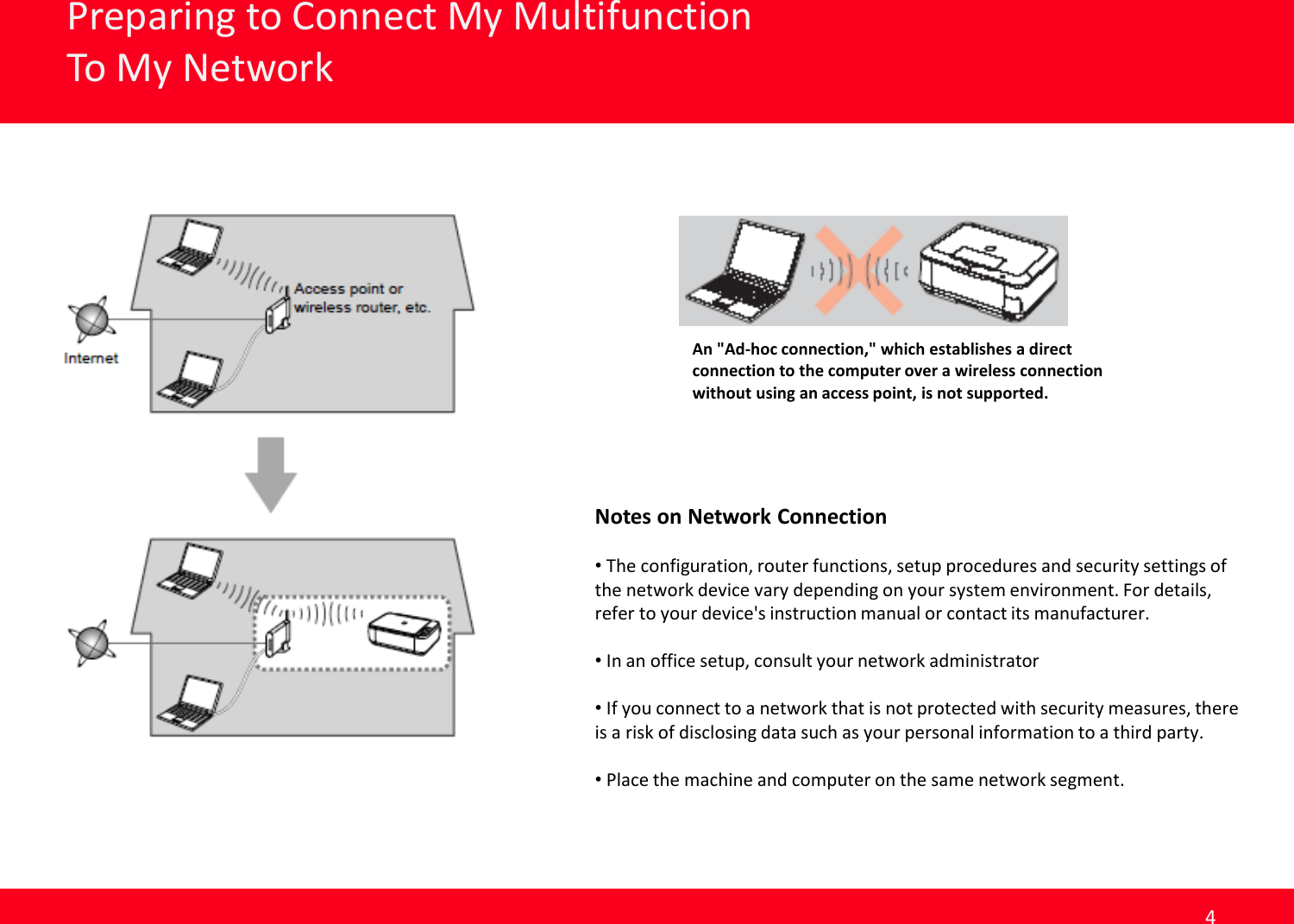 Page 4 of 9 - Canon Mg7120  1 User Manual To The 74c323c4-3979-4802-abca-cb6dc2b6e036