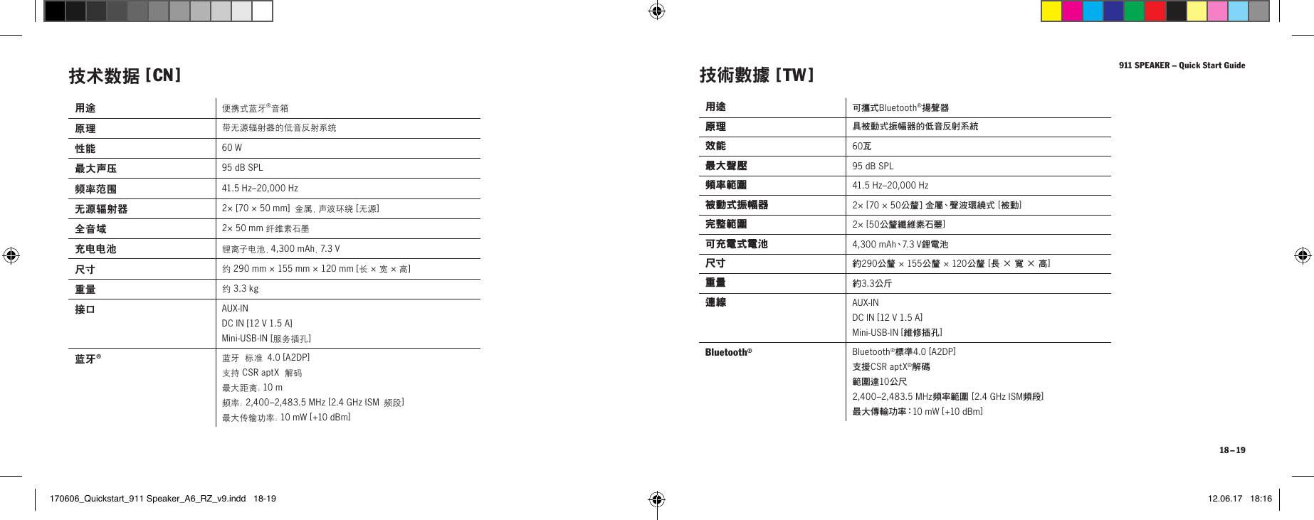 911 SPEAKER &ndash; Quick Start Guide18 &ndash; 19技术数据 [  CN  ]技術數據 [  TW  ]用途 便携式蓝牙&reg;音箱原理 带无源辐射器的低音反射系统性能 60 W最大声压 95 dB SPL频率范围 41.5Hz&ndash;20,000Hz无源辐射器 2&times; [ 70 &times; 50mm ] 金属，声波环绕 [ 无源 ]全音域 2&times; 50mm 纤维素石墨充电电池 锂离子电池，4,300 mAh，7.3 V尺寸 约 290 mm &times; 155 mm &times; 120 mm [ 长 &times; 宽 &times; 高 ]重量 约 3.3kg接口 AUX-IN  DC IN [ 12V 1.5A ]  Mini-USB-IN [ 服务插孔 ]蓝牙&reg;蓝牙&reg;标准 4.0 [ A 2D P ] 支持 CSR aptX&reg;解码  最大距离：10m  频率：2,400&ndash;2,483.5MHz [ 2.4GHz ISM 频段 ] 最大传输功率：10mW [ +10  d Bm ]用途 可攜式Bluetooth&reg;揚聲器原理  具被動式振幅器的低音反射系統效能 60瓦最大聲壓 95 dB SPL頻率範圍 41.5Hz&ndash;20,000Hz被動式振幅器 2&times; [ 70 &times; 50公釐 ] 金屬、聲波環繞式 [ 被 動  ]完整範圍 2&times; [ 50公釐纖維素石墨 ]可充電式電池 4,300 mAh、7.3 V 鋰電池尺寸 約290公釐 &times; 155公釐 &times; 120公釐 [ 長 &times; 寬 &times; 高 ]重量 約3.3公斤連線 AUX-IN DC IN [ 12V 1.5A ] Mini-USB-IN [ 維 修 插 孔  ]Bluetooth&reg;Bluetooth&reg;標準4.0 [ A 2 DP ]  支援CSR aptX&reg;解碼 範圍達10公尺 2,400&ndash;2,483.5 MHz頻率範圍 [ 2.4 GHz ISM頻段 ]  最 大 傳 輸 功 率：10 mW [ +10  dB m ]170606_Quickstart_911 Speaker_A6_RZ_v9.indd   18-19 12.06.17   18:16