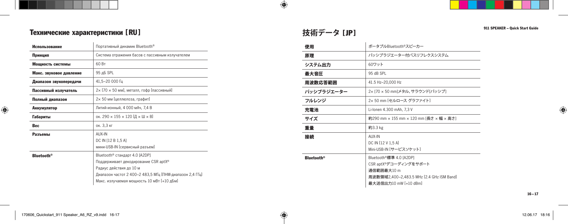 911 SPEAKER &ndash; Quick Start Guide16 &ndash; 17Технические характеристики [  RU  ]技術データ [  JP  ]Использование Портативный динамик Bluetooth&reg;Принцип  Система отражения басов с пассивным излучателемМощность системы 60ВтМакс. звуковое давление 95дБSPLДиапазон звукопередачи 41,5&ndash;20000ГцПассивный излучатель 2&times; [ 70 &times; 50мм ], металл, гофр [ пассивный ]Полный диапазон 2&times; 50мм [ целлюлоза, графит ]Аккумулятор Литий-ионный, 4000мAч, 7,4ВГабариты ок. 290 &times; 155 &times; 120 [Д &times; Ш &times; В]Вес ок. 3,3кгРазъемы AUX-IN DC IN [ 12В 1,5А ] мини-USB-IN [ сервисный разъем ]Bluetooth&reg;Bluetooth&reg; стандарт 4.0 [ A 2D P ] Поддерживает декодирование CSR aptX&reg; Радиус действия до 10м Диапазон частот 2400&ndash;2483,5МГц [ ПНМ-диапазон 2,4ГГц ] Макс. излучаемая мощность 10мВт [ +10дБм ]使用 ポータブルBluetooth&reg;スピーカー原理  パッシブラジエーター付バ スリフレクスシステムシステム出力 60ワット最大音圧 95 dB SPL周波数応答範囲 41.5Hz&ndash;20,000Hzパッシブラジエーター 2&times; [ 70 &times; 50mm ]メ タ ル 、サ ラ ウ ン ド [ パッ シ ブ ]フルレンジ 2&times; 50mm [ セルロース グラファイト ]充電池 Li-Ionen 4.300 mAh, 7,3 Vサイズ 約290 mm &times; 155 mm &times; 120 mm [ 長さ &times; 幅 &times; 高さ ]重量 約3.3 kg接続 AUX-IN DC IN [ 12V 1,5A ] Mini-USB-IN [ サービスソケット ]Bluetooth&reg;Bluetooth&reg;標準 4.0 [ A2D P ] CSR aptX&reg;デ コー ディング を サ ポ ート  通信範囲最大10m 周波数領域2,400&ndash;2,483.5 MHz [ 2.4 GHz ISM Band ] 最大送信出力10 mW [ +10  dBm ]170606_Quickstart_911 Speaker_A6_RZ_v9.indd   16-17 12.06.17   18:16