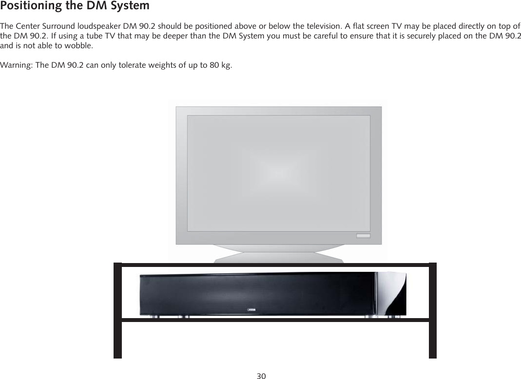 30Positioning the DM SystemThe Center Surround loudspeaker DM 90.2 should be positioned above or below the television. A flat screen TV may be placed directly on top of the DM 90.2. If using a tube TV that may be deeper than the DM System you must be careful to ensure that it is securely placed on the DM 90.2 and is not able to wobble.Warning: The DM 90.2 can only tolerate weights of up to 80 kg.
