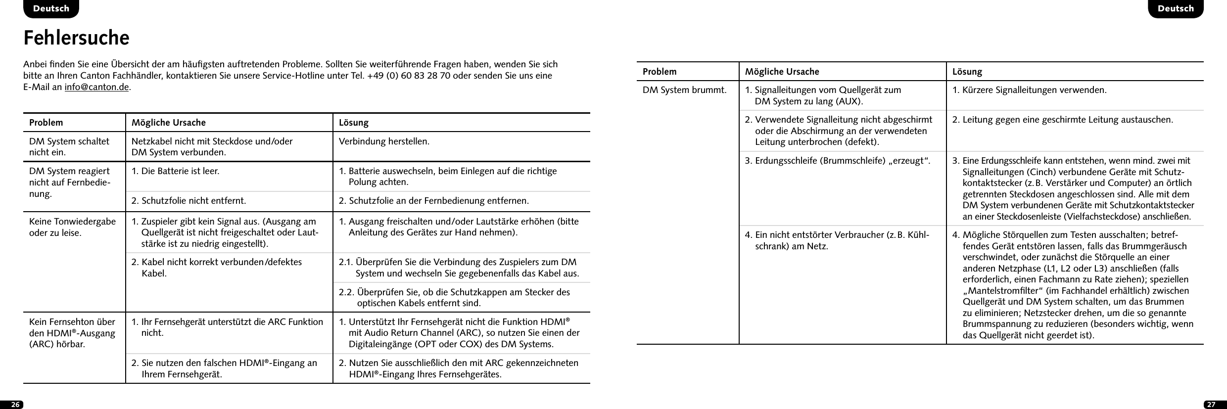 26 27FehlersucheAnbei ﬁnden Sie eine &Uuml;bersicht der am h&auml;uﬁgsten auftretenden Probleme. Sollten Sie weiterf&uuml;hrende Fragen haben, wenden Sie sich bitte an Ihren Canton Fachh&auml;ndler,  kontaktieren Sie unsere Service-Hotline unter Tel. +49 (0) 60 83 28 70 oder senden Sie uns eine E-Mail an info@canton.de.Problem M&ouml;gliche Ursache L&ouml;sungDM System schaltet nicht ein.Netzkabel nicht mit Steckdose und /oder  DM System  verbunden.Verbindung herstellen.DM System reagiert nicht auf Fernbedie-nung.1. Die Batterie ist leer. 1.  Batterie auswechseln, beim Einlegen auf die richtige  Polung achten.2. Schutzfolie nicht entfernt. 2. Schutzfolie an der Fernbedienung entfernen.Keine  Ton wiedergabe oder zu leise.1.  Zuspieler gibt kein Signal aus. (Ausgang am Quellger&auml;t ist nicht freigeschaltet oder Laut-st&auml;rke ist zu niedrig eingestellt).1.  Ausgang freischalten und/oder Lautst&auml;rke erh&ouml;hen (bitte Anleitung des Ger&auml;tes zur Hand nehmen). 2.  Kabel nicht korrekt verbunden / defektes Kabel.2.1.  &Uuml;berpr&uuml;fen Sie die Verbindung des Zuspielers zum DM System und wechseln Sie gegebenenfalls das Kabel aus.2.2.  &Uuml;berpr&uuml;fen Sie, ob die Schutzkappen am Stecker des optischen Kabels entfernt sind.Kein Fernsehton &uuml;ber den HDMI&reg;-Ausgang (ARC) h&ouml;rbar.1.  Ihr Fernsehger&auml;t unterst&uuml;tzt die ARC Funktion nicht.1.  Unterst&uuml;tzt Ihr Fernsehger&auml;t nicht die Funktion HDMI&reg; mit Audio Return Channel (ARC), so nutzen Sie einen der Digitaleing&auml;nge (OPT oder COX) des DM Systems.2.  Sie nutzen den falschen HDMI&reg;-Eingang an Ihrem Fernsehger&auml;t.2.  Nutzen Sie ausschlie&szlig;lich den mit ARC gekennzeichneten HDMI&reg;-Eingang Ihres Fernsehger&auml;tes.DeutschDeutschProblem M&ouml;gliche Ursache L&ouml;sungDM System brummt. 1.  Signalleitungen vom Quellger&auml;t zum   DM System zu lang (AUX).1. K&uuml;rzere Signalleitungen verwenden.2.  Verwendete Signalleitung nicht abgeschirmt oder die Abschirmung an der verwendeten Leitung unterbrochen (defekt).2. Leitung gegen eine geschirmte Leitung austauschen.3.  Erdungsschleife (Brummschleife) &bdquo;erzeugt&ldquo;.  3.  Eine Erdungsschleife kann entstehen, wenn mind. zwei mit Signalleitungen (Cinch) verbundene Ger&auml;te mit Schutz-kontaktstecker (z. B. Verst&auml;rker und Computer) an &ouml;rtlich getrennten Steckdosen angeschlossen sind. Alle mit dem  DM System verbundenen Ger&auml;te mit Schutzkontaktstecker an einer Steckdosenleiste (Vielfachsteckdose) anschlie&szlig;en.4.  Ein nicht entst&ouml;rter Verbraucher (z. B. K&uuml;hl-schrank) am Netz. 4.  M&ouml;gliche St&ouml;rquellen zum Testen ausschalten; betref-fendes Ger&auml;t entst&ouml;ren lassen, falls das Brummger&auml;usch verschwindet, oder zun&auml;chst die St&ouml;rquelle an einer anderen Netzphase (L1, L2 oder L3) anschlie&szlig;en (falls erforderlich, einen Fachmann zu Rate ziehen); speziellen &bdquo;Mantelstromﬁlter&ldquo; (im Fachhandel erh&auml;ltlich)  zwischen Quellger&auml;t und DM System schalten, um das  Brummen zu eliminieren; Netzstecker drehen, um die so genannte Brummspannung zu reduzieren (besonders wichtig, wenn das Quellger&auml;t nicht geerdet ist).