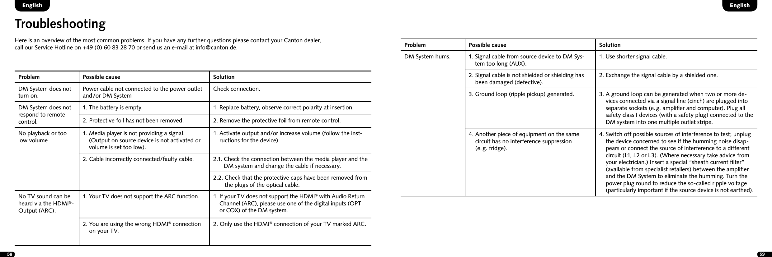 58 59TroubleshootingHere is an overview of the most common problems. If you have any further questions please contact your Canton dealer,  call our Service Hotline on +49 (0) 60 83 28 70 or send us an e-mail at info@canton.de.Problem Possible cause SolutionDM System does not turn on.Power cable not connected to the power outlet and /or DM System Check connection.DM System does not respond to remote control.1. The battery is empty. 1. Replace battery, observe correct polarity at insertion.2. Protective foil has not been removed. 2. Remove the protective foil from remote control.No playback or too low volume.1.  Media player is not providing a signal. (Output on source device is not activated or volume is set too low).1.  Activate output and/or increase volume (follow the inst-ructions for the device). 2.  Cable incorrectly connected/faulty cable. 2.1.  Check the connection between the media player and the DM system and change the cable if necessary.2.2.  Check that the protective caps have been removed from the plugs of the optical cable.No TV sound can be heard via the HDMI&reg;-Output (ARC).1.  Your TV does not support the ARC function. 1.  If your TV does not support the HDMI&reg; with Audio Return Channel (ARC), please use one of the digital inputs (OPT or COX) of the DM system.2.  You are using the wrong HDMI&reg; connection on your TV.2.  Only use the HDMI&reg; connection of your TV marked ARC.Problem Possible cause SolutionDM System hums. 1.  Signal cable from source device to DM Sys-tem too long (AUX).1. Use shorter signal cable.2.   Signal cable is not shielded or shielding has been damaged (defective).2. Exchange the signal cable by a shielded one.3.  Ground loop (ripple pickup) generated.  3.  A ground loop can be generated when two or more de-vices connected via a signal line (cinch) are plugged into separate sockets (e. g. ampliﬁer and computer). Plug all safety class I devices (with a safety plug) connected to the DM system into one multiple outlet stripe.4.  Another piece of equipment on the same circuit has no interference suppression  (e. g.  fridge). 4.  Switch off possible sources of interference to test; unplug the device concerned to see if the humming noise disap-pears or connect the source of interference to a different circuit (L1, L2  or L3). (Where necessary take advice from your electrician.) Insert a special &ldquo;sheath current ﬁlter&rdquo; (available from specialist retailers) between the ampliﬁer and the DM System to eliminate the humming. Turn the power plug round to reduce the so-called ripple voltage (particularly important if the source device is not earthed).EnglishEnglish