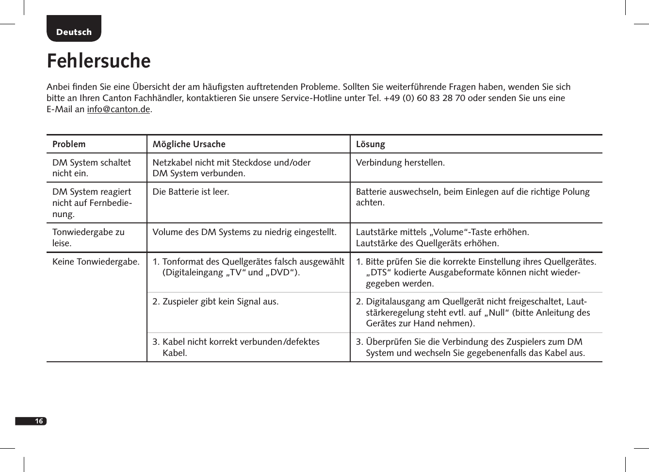 16FehlersucheAnbei ﬁnden Sie eine &Uuml;bersicht der am h&auml;uﬁgsten auftretenden Probleme. Sollten Sie weiterf&uuml;hrende Fragen haben, wenden Sie sich bitte an Ihren Canton Fachh&auml;ndler,  kontaktieren Sie unsere Service-Hotline unter Tel. +49 (0) 60 83 28 70 oder senden Sie uns eine E-Mail an info@canton.de.Problem M&ouml;gliche Ursache L&ouml;sungDM System schaltet nicht ein.Netzkabel nicht mit Steckdose und /oder  DM System  verbunden.Verbindung herstellen.DM System reagiert nicht auf Fernbedie-nung.Die Batterie ist leer. Batterie auswechseln, beim Einlegen auf die richtige Polung achten.Tonwieder gabe  zu leise.Volume des DM Systems zu niedrig eingestellt. Lautst&auml;rke mittels &bdquo;Volume&ldquo;-Taste erh&ouml;hen.Lautst&auml;rke des Quellger&auml;ts erh&ouml;hen.Keine  Ton wiedergabe. 1.  Tonformat des Quellger&auml;tes falsch ausgew&auml;hlt  (Digitaleingang &bdquo;TV&ldquo; und &bdquo;DVD&ldquo;).1.  Bitte pr&uuml;fen Sie die korrekte Einstellung ihres Quellger&auml;tes. &bdquo;DTS&ldquo; kodierte Ausgabeformate k&ouml;nnen nicht wieder-gegeben werden.2. Zuspieler gibt kein Signal aus. 2.  Digitalausgang am Quellger&auml;t nicht freigeschaltet, Laut-st&auml;rkeregelung steht evtl. auf &bdquo;Null&ldquo; (bitte Anleitung des Ger&auml;tes zur Hand nehmen). 3.  Kabel nicht korrekt verbunden / defektes Kabel.3.  &Uuml;berpr&uuml;fen Sie die Verbindung des Zuspielers zum DM System und wechseln Sie gegebenenfalls das Kabel aus.Deutsch
