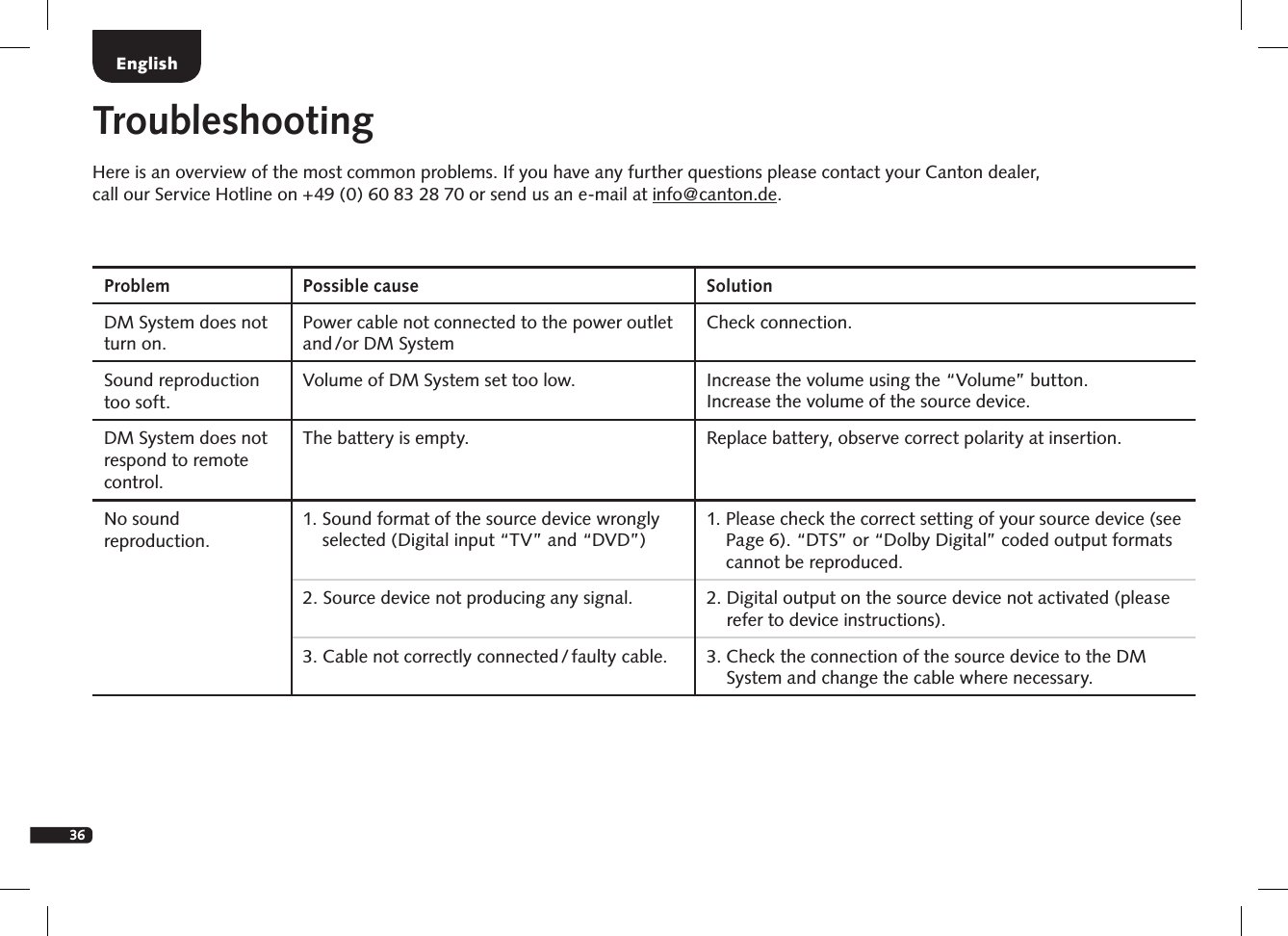36TroubleshootingHere is an overview of the most common problems. If you have any further questions please contact your Canton dealer,  call our Service Hotline on +49 (0) 60 83 28 70 or send us an e-mail at info@canton.de.Problem Possible cause SolutionDM System does not turn on.Power cable not connected to the power outlet and /or DM System Check connection.Sound reproduction too soft.Volume of DM System set too low. Increase the volume using the &ldquo;Volume&rdquo; button.Increase the volume of the source device.DM System does not respond to remote control.The battery is empty. Replace battery, observe correct polarity at insertion.No sound  reproduction.1.  Sound format of the source device wrongly selected (Digital input &ldquo;TV&rdquo; and &ldquo;DVD&rdquo;)1.  Please check the correct setting of your source device (see Page 6). &ldquo;DTS&rdquo; or &ldquo;Dolby Digital&rdquo; coded output formats cannot be reproduced.2. Source device not producing any signal. 2.  Digital output on the source device not activated (please refer to device instructions).3.  Cable not correctly connected / faulty cable. 3.  Check the connection of the source device to the DM System and change the cable where necessary.English