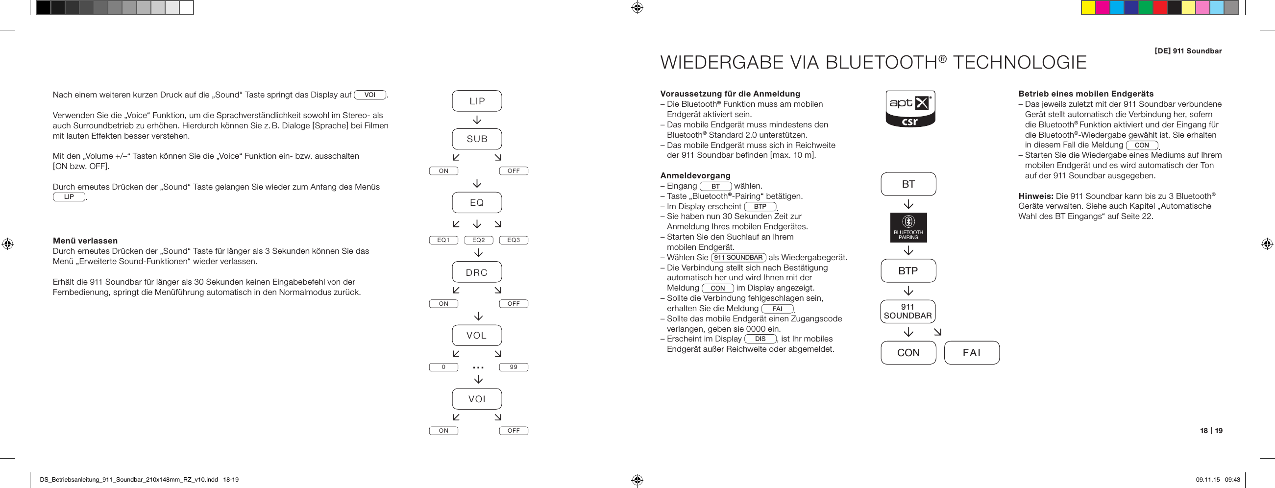 [ DE ] 911 Soundbar18   |   19WIEDERGABE VIA BLUETOOTH&reg; TECHNOLOGIEVoraussetzung f&uuml;r die Anmeldung&ndash;  Die Bluetooth&reg; Funktion muss am mobilen  Endger&auml;t aktiviert sein.&ndash;  Das mobile Endger&auml;t muss mindestens den Bluetooth&reg; Standard 2.0 unterst&uuml;tzen.&ndash;  Das mobile Endger&auml;t muss sich in Reichweite der 911 Soundbar beﬁnden [ max. 10 m ].Anmeldevorgang&ndash; Eingang  BT  w&auml;hlen.&ndash; Taste &bdquo;Bluetooth&reg;-Pairing&ldquo; bet&auml;tigen.&ndash; Im Display erscheint  BTP .&ndash;  Sie haben nun 30 Sekunden Zeit zur  Anmeldung Ihres mobilen Endger&auml;tes.&ndash;  Starten Sie den Suchlauf an Ihrem  mobilen Endger&auml;t.&ndash; W&auml;hlen Sie  911 SOUNDBAR  als Wieder gabeger&auml;t.&ndash;  Die Verbindung stellt sich nach Best&auml;tigung  automatisch her und wird Ihnen mit der  Meldung  CON  im Display angezeigt. &ndash;  Sollte die Verbindung fehlgeschlagen sein,  erhalten Sie die Meldung  FAI .&ndash;  Sollte das mobile Endger&auml;t einen Zugangscode  verlangen, geben sie 0000 ein.&ndash;  Erscheint im Display  DIS , ist Ihr mobiles  Endger&auml;t au&szlig;er Reichweite oder abgemeldet.Betrieb eines mobilen Endger&auml;ts&ndash;  Das jeweils zuletzt mit der 911 Soundbar verbundene Ger&auml;t stellt automatisch die Verbindung her, sofern die Bluetooth&reg; Funktion aktiviert und der Eingang f&uuml;r die Bluetooth&reg;-Wiedergabe gew&auml;hlt ist. Sie erhalten in diesem Fall die Meldung CON .&ndash;  Starten Sie die Wiedergabe eines Mediums auf Ihrem mobilen Endger&auml;t und es wird automatisch der Ton auf der 911 Soundbar ausgegeben.Hinweis: Die 911 Soundbar kann bis zu 3 Bluetooth&reg; Ger&auml;te verwalten. Siehe auch Kapitel &bdquo;Automatische Wahl des BT Eingangs&ldquo; auf Seite 22.BTBTPCON FAIBLUETOOTHPAIRING911SOUNDBARNach einem weiteren kurzen Druck auf die &bdquo;Sound&ldquo; Taste springt das Display auf  VOI .Verwenden Sie die &bdquo;Voice&ldquo; Funktion, um die Sprachverst&auml;ndlichkeit sowohl im Stereo- als auch Surroundbetrieb zu erh&ouml;hen. Hierdurch k&ouml;nnen Sie z. B. Dialoge [ Sprache ] bei Filmen mit lauten Effekten besser verstehen.Mit den &bdquo;Volume +/&ndash;&ldquo; Tasten k&ouml;nnen Sie die &bdquo;Voice&ldquo; Funktion ein- bzw. ausschalten  [ ON bzw. OFF ]. Durch erneutes Dr&uuml;cken der &bdquo;Sound&ldquo; Taste gelangen Sie wieder zum Anfang des Men&uuml;s LIP . Men&uuml; verlassenDurch erneutes Dr&uuml;cken der &bdquo;Sound&ldquo; Taste f&uuml;r l&auml;nger als 3 Sekunden k&ouml;nnen Sie das  Men&uuml; &bdquo;Erweiterte Sound-Funktionen&ldquo; wieder verlassen.Erh&auml;lt die 911 Soundbar f&uuml;r l&auml;nger als 30 Sekunden keinen Eingabebefehl von der Fern bedienung, springt die Men&uuml;f&uuml;hrung automatisch in den Normalmodus zur&uuml;ck.LIPSUBON OFFEQEQ1 EQ2 EQ3DRCON OFFVOL099VOION OFF&hellip;DS_Betriebsanleitung_911_Soundbar_210x148mm_RZ_v10.indd   18-19 09.11.15   09:43