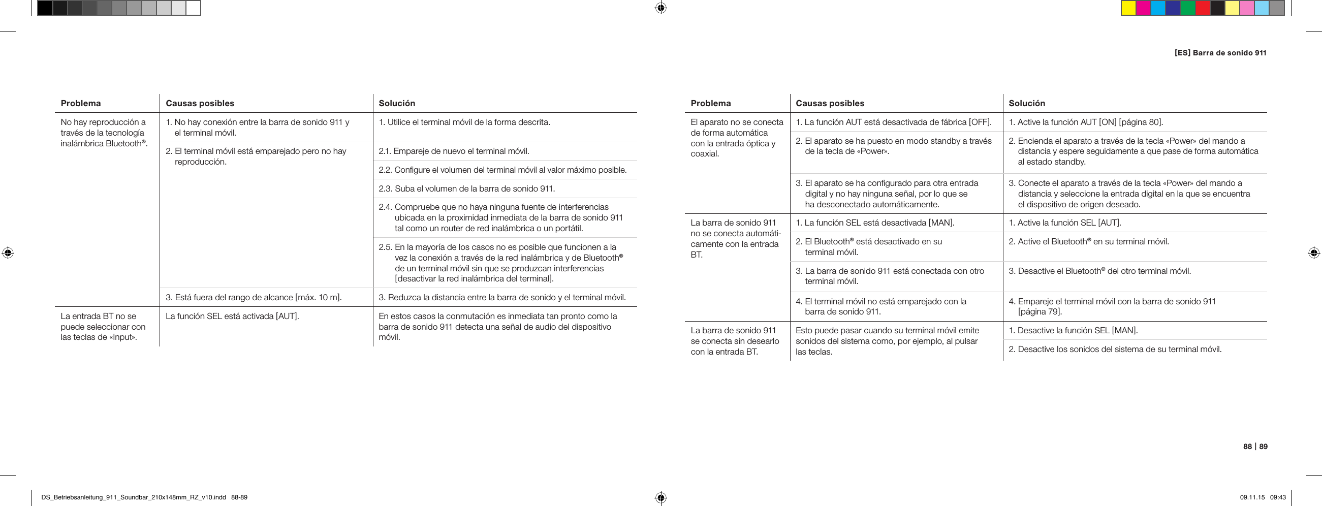 88   |   89Problema Causas posibles Soluci&oacute;nNo hay reproducci&oacute;n a trav&eacute;s de la tecnolog&iacute;a inal&aacute;mbrica Bluetooth&reg;.1.  No hay conexi&oacute;n entre la barra de sonido 911 y  el terminal m&oacute;vil.1.  Utilice el terminal m&oacute;vil de la forma descrita.2.  El terminal m&oacute;vil est&aacute; emparejado pero no hay reproducci&oacute;n.2.1. Empareje de nuevo el terminal m&oacute;vil.2.2.  Conﬁgure el volumen del terminal m&oacute;vil al valor m&aacute;ximo posible.2.3. Suba el volumen de la barra de sonido 911.2.4.  Compruebe que no haya ninguna fuente de interferencias  ubicada en la proximidad inmediata de la barra de sonido 911 tal como un router de red inal&aacute;mbrica o un port&aacute;til.2.5.  En la mayor&iacute;a de los casos no es posible que funcionen a la  vez la conexi&oacute;n a trav&eacute;s de la red inal&aacute;mbrica y de Bluetooth&reg; de un terminal m&oacute;vil sin que se produzcan interferencias [ desactivar la red inal&aacute;mbrica del terminal ].3.  Est&aacute; fuera del rango de alcance [ m&aacute;x. 10 m ]. 3.  Reduzca la distancia entre la barra de sonido y el terminal m&oacute;vil.La entrada BT no se puede seleccionar con las teclas de &laquo;Input&raquo;.La funci&oacute;n SEL est&aacute; activada [ AUT ]. En estos casos la conmutaci&oacute;n es inmediata tan pronto como la barra de sonido 911 detecta una se&ntilde;al de audio del dispositivo m&oacute;vil.Problema Causas posibles Soluci&oacute;nEl aparato no se conecta de forma autom&aacute;tica con la entrada &oacute;ptica y coaxial.1.  La funci&oacute;n AUT est&aacute; desactivada de f&aacute;brica [ OFF ]. 1. Active la funci&oacute;n AUT [ ON ] [ p&aacute;gina 80 ].2.  El aparato se ha puesto en modo standby a trav&eacute;s de la tecla de &laquo;Power&raquo;.2.  Encienda el aparato a trav&eacute;s de la tecla &laquo;Power&raquo; del mando a distancia y espere seguidamente a que pase de forma autom&aacute;tica al estado standby.3.  El aparato se ha conﬁgurado para otra entrada  digital y no hay ninguna se&ntilde;al, por lo que se  ha desconectado autom&aacute;ticamente.3.  Conecte el aparato a trav&eacute;s de la tecla &laquo;Power&raquo; del mando a distancia y seleccione la entrada digital en la que se encuentra  el dispositivo de origen deseado.La barra de sonido 911 no se conecta autom&aacute;ti-camente con la entrada BT.1. La funci&oacute;n SEL est&aacute; desactivada [ MAN ]. 1. Active la funci&oacute;n SEL [ AUT ].2.  El Bluetooth&reg; est&aacute; desactivado en su  terminal m&oacute;vil.2.  Active el Bluetooth&reg; en su terminal m&oacute;vil.3.  La barra de sonido 911 est&aacute; conectada con otro terminal m&oacute;vil.3.  Desactive el Bluetooth&reg; del otro terminal m&oacute;vil.4.  El terminal m&oacute;vil no est&aacute; emparejado con la  barra de sonido 911.4.  Empareje el terminal m&oacute;vil con la barra de sonido 911  [ p&aacute;gina 79 ].La barra de sonido 911 se conecta sin desearlo con la entrada BT.Esto puede pasar cuando su terminal m&oacute;vil emite sonidos del sistema como, por ejemplo, al pulsar  las teclas.1. Desactive la funci&oacute;n SEL [ MAN ].2. Desactive los sonidos del sistema de su terminal m&oacute;vil.[ ES ] Barra de sonido 911 DS_Betriebsanleitung_911_Soundbar_210x148mm_RZ_v10.indd   88-89 09.11.15   09:43