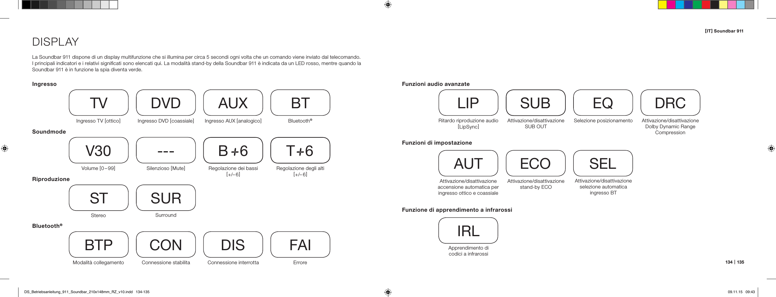 [ IT ] Soundbar 911134   |   135DISPLAYLa Soundbar 911 dispone di un display multifunzione che si illumina per circa 5 secondi ogni volta che un comando viene inviato dal telecomando. I principali indicatori e i relativi signiﬁcati sono elencati qui. La modalit&agrave; stand-by della Soundbar 911 &egrave; indicata da un LED rosso, mentre quando la Soundbar 911 &egrave; in funzione la spia diventa verde.IngressoSoundmodeRiproduzioneIngresso TV [ ottico ] TVVolume [ 0 &ndash; 99 ]V30Stereo STModalit&agrave; collegamentoBTPIngresso DVD [ coassiale ] DVDSilenzioso [ Mute ]---SurroundSURConnessione stabilitaCONIngresso AUX [ analogico ]AUXRegolazione dei bassi [ +/&ndash; 6 ]B     6Connessione interrottaDISBluetooth&reg;BTRegolazione degli alti [ +/&ndash; 6 ]T     6ErroreFAIBluetooth&reg;Funzioni di impostazioneAttivazione/disattivazione accensione automatica per ingresso ottico e coassialeAUTAttivazione/disattivazione selezione automatica ingresso BTSELAttivazione/disattivazione stand-by ECOECOFunzione di apprendimento a infrarossiApprendimento di  codici a infrarossiIRLFunzioni audio avanzateRitardo riproduzione audio  [ LipSync ]LIPAttivazione/disattivazione SUB OUTSUBAttivazione/disattivazione Dolby Dynamic Range CompressionDRCSelezione posizionamentoEQDS_Betriebsanleitung_911_Soundbar_210x148mm_RZ_v10.indd   134-135 09.11.15   09:43