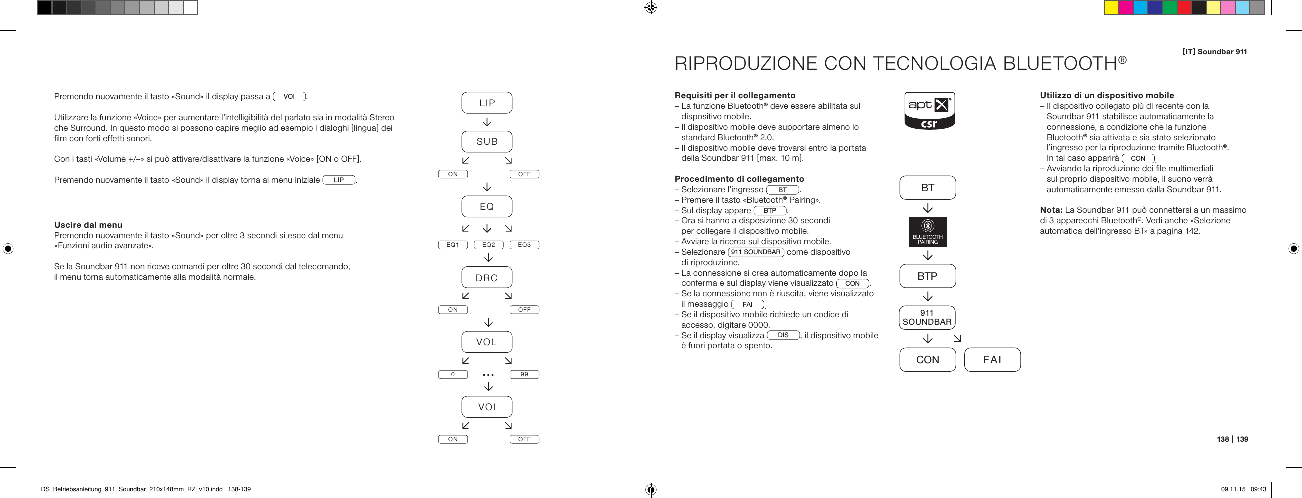[ IT ] Soundbar 911138   |   139RIPRODUZIONE CON TECNOLOGIA BLUETOOTH&reg;Requisiti per il collegamento&ndash;  La funzione Bluetooth&reg; deve essere abilitata sul dispositivo mobile.&ndash;  Il dispositivo mobile deve supportare almeno lo standard Bluetooth&reg; 2.0.&ndash;  Il dispositivo mobile deve trovarsi entro la portata della Soundbar 911 [ max. 10 m ].Procedimento di collegamento&ndash; Selezionare l&rsquo;ingresso  BT .&ndash; Premere il tasto &laquo;Bluetooth&reg; Pairing&raquo;.&ndash; Sul display appare  BTP .&ndash;  Ora si hanno a disposizione 30 secondi  per collegare il dispositivo mobile.&ndash;  Avviare la ricerca sul dispositivo mobile.&ndash;   Selezionare  911 SOUNDBAR  come dispositivo  di riproduzione.&ndash;  La connessione si crea automaticamente dopo la conferma e sul display viene visualizzato  CON . &ndash;  Se la connessione non &egrave; riuscita, viene visualizzato  il messaggio  FAI .&ndash;  Se il dispositivo mobile richiede un codice di accesso, digitare 0000.&ndash;  Se il display visualizza  DIS , il dispositivo mobile &egrave; fuori portata o spento.Utilizzo di un dispositivo mobile&ndash;  Il dispositivo collegato pi&ugrave; di recente con la  Soundbar 911 stabilisce automaticamente la  connessione, a condizione che la funzione  Bluetooth&reg; sia attivata e sia stato selezionato l&rsquo;ingresso per la riproduzione tramite Bluetooth&reg;.  In tal caso apparir&agrave; CON .&ndash;  Avviando la riproduzione dei ﬁle multimediali  sul proprio dispositivo mobile, il suono verr&agrave;  auto maticamente emesso dalla Soundbar 911.Nota: La Soundbar 911 pu&ograve; connettersi a un massimo di 3 apparecchi Bluetooth&reg;. Vedi anche &laquo;Selezione automatica dell&rsquo;ingresso BT&raquo; a pagina 142.BTBTPCON FAIBLUETOOTHPAIRING911SOUNDBARPremendo nuovamente il tasto &laquo;Sound&raquo; il display passa a  VOI .Utilizzare la funzione &laquo;Voice&raquo; per aumentare l&rsquo;intelligibilit&agrave; del parlato sia in modalit&agrave; Stereo che Surround. In questo modo si possono capire meglio ad esempio i dialoghi [ lingua ] dei  ﬁlm con forti effetti sonori.Con i tasti &laquo;Volume +/&ndash;&raquo; si pu&ograve; attivare/disattivare la funzione &laquo;Voice&raquo; [ ON o OFF ]. Premendo nuovamente il tasto &laquo;Sound&raquo; il display torna al menu iniziale  LIP . Uscire dal menuPremendo nuovamente il tasto &laquo;Sound&raquo; per oltre 3 secondi si esce dal menu  &laquo;Funzioni audio avanzate&raquo;.Se la Soundbar 911 non riceve comandi per oltre 30 secondi dal telecomando,  il menu torna automaticamente alla modalit&agrave; normale.LIPSUBON OFFEQEQ1 EQ2 EQ3DRCON OFFVOL099VOION OFF&hellip;DS_Betriebsanleitung_911_Soundbar_210x148mm_RZ_v10.indd   138-139 09.11.15   09:43