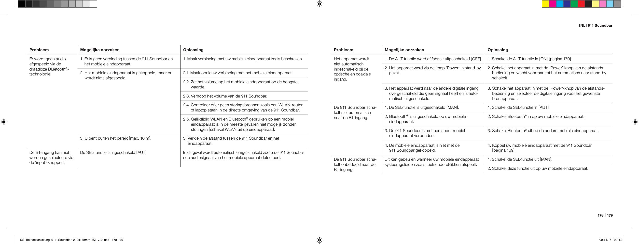 [ NL ] 911 Soundbar178   |   179Probleem Mogelijke oorzaken OplossingEr wordt geen audio afgespeeld via de draadloze Bluetooth&reg;-technologie.1.  Er is geen verbinding tussen de 911 Soundbar en het mobiele eindapparaat.1.  Maak verbinding met uw mobiele eindapparaat zoals beschreven.2.  Het mobiele eindapparaat is gekoppeld, maar er wordt niets afgespeeld.2.1. Maak opnieuw verbinding met het mobiele eindapparaat.2.2.  Zet het volume op het mobiele eindapparaat op de hoogste waarde.2.3. Verhoog het volume van de 911 Soundbar.2.4.  Controleer of er geen storingsbronnen zoals een WLAN-router of laptop staan in de directe omgeving van de 911 Soundbar.2.5.  Gelijktijdig WLAN en Bluetooth&reg; gebruiken op een mobiel eindapparaat is in de meeste gevallen niet mogelijk zonder storingen [ schakel WLAN uit op eindapparaat ].3.  U bent buiten het bereik [ max. 10 m ]. 3.  Verklein de afstand tussen de 911 Soundbar en het  eindapparaat.De BT-ingang kan niet worden geselecteerd via de &lsquo;input&rsquo;-knoppen.De SEL-functie is ingeschakeld [ AUT ].In dit geval wordt automatisch omgeschakeld zodra de 911 Soundbar een audiosignaal van het mobiele apparaat detecteert.Probleem Mogelijke oorzaken OplossingHet apparaat wordt  niet automatisch  ingeschakeld bij de optische en coaxiale ingang.1.  De AUT-functie werd af fabriek uitgeschakeld [ OFF ]. 1. Schakel de AUT-functie in [ ON ] [ pagina 170 ].2.  Het apparaat werd via de knop &lsquo;Power&rsquo; in stand-by gezet.2.  Schakel het apparaat in met de &lsquo;Power&rsquo;-knop van de afstands-bediening en wacht voortaan tot het automatisch naar stand-by schakelt.3.  Het apparaat werd naar de andere digitale ingang overgeschakeld die geen signaal heeft en is auto-matisch uitgeschakeld.3.  Schakel het apparaat in met de &lsquo;Power&rsquo;-knop van de afstands-bediening en selecteer de digitale ingang voor het gewenste bronapparaat.De 911 Soundbar scha-kelt niet automatisch naar de BT-ingang.1. De SEL-functie is uitgeschakeld [ MAN ]. 1. Schakel de SEL-functie in [ AUT ]2.   Bluetooth&reg; is uitgeschakeld op uw mobiele  eindapparaat.2.  Schakel Bluetooth&reg; in op uw mobiele eindapparaat.3.  De 911 Soundbar is met een ander mobiel  eindapparaat verbonden.3.  Schakel Bluetooth&reg; uit op de andere mobiele eindapparaat.4.  De mobiele eindapparaat is niet met de  911 Soundbar gekoppeld.4.  Koppel uw mobiele eindapparaat met de 911 Soundbar  [ pagina 169 ].De 911 Soundbar scha-kelt onbedoeld naar de BT-ingang.Dit kan gebeuren wanneer uw mobiele eindapparaat  systeemgeluiden zoals toetsenbordklikken afspeelt.1. Schakel de SEL-functie uit [ MAN ].2. Schakel deze functie uit op uw mobiele eindapparaat.DS_Betriebsanleitung_911_Soundbar_210x148mm_RZ_v10.indd   178-179 09.11.15   09:43