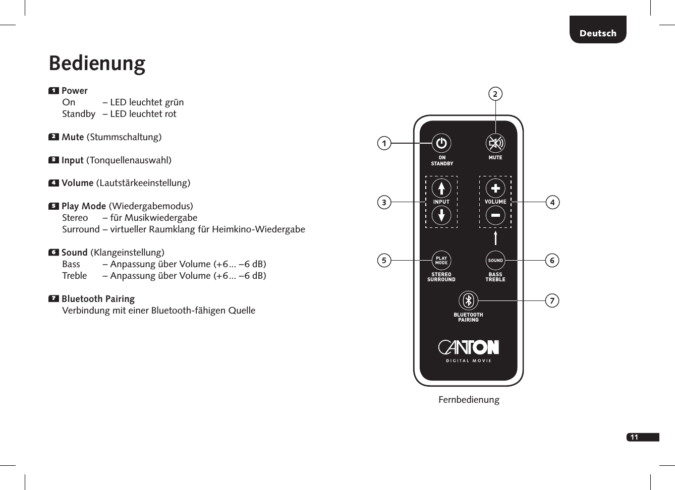11BedienungFernbedienung1 Power  On   &ndash; LED leuchtet gr&uuml;n  Standby  &ndash; LED leuchtet rot2 Mute (Stummschaltung)3  Input (Tonquellenauswahl)4 Volume (Lautst&auml;rkeeinstellung)5 Play Mode (Wiedergabemodus)  Stereo    &ndash; f&uuml;r Musikwiedergabe    Surround &ndash; virtueller Raumklang f&uuml;r Heimkino-Wiedergabe6 Sound (Klangeinstellung)  Bass     &ndash; Anpassung &uuml;ber Volume (+6... &ndash;6 dB)  Treble    &ndash; Anpassung &uuml;ber Volume (+6... &ndash;6 dB)7 Bluetooth Pairing  Verbindung mit einer Bluetooth-f&auml;higen QuelleDeutschSTEREOSURROUNDBASSTREBLEBLUETOOTHPAIRINGON  STANDBYMUTE