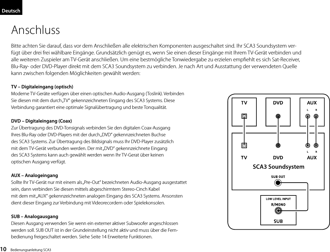 10    Bedienungsanleitung SCA3AnschlussBitte achten Sie darauf, dass vor dem Anschlie&szlig;en alle elektrischen Komponenten ausgeschaltet sind. Ihr SCA3 Soundsystem ver-f&uuml;gt &uuml;ber drei frei w&auml;hlbare Eing&auml;nge. Grunds&auml;tzlich gen&uuml;gt es, wenn Sie einen dieser Eing&auml;nge mit Ihrem TV-Ger&auml;t verbinden und alle weiteren Zuspieler am TV-Ger&auml;t anschlie&szlig;en. Um eine bestm&ouml;gliche Tonwiedergabe zu erzielen empehlt es sich Sat-Receiver, Blu-Ray- oder DVD-Player direkt mit dem SCA3 Soundsystem zu verbinden. Je nach Art und Ausstattung der verwendeten Quelle kann zwischen folgenden M&ouml;glichkeiten gew&auml;hlt werden:DeutschTV &ndash; Digitaleingang (optisch)Moderne TV-Ger&auml;te verf&uuml;gen &uuml;ber einen optischen Audio-Ausgang (Toslink). VerbindenSie diesen mit dem durch &bdquo;TV&ldquo; gekennzeichneten Eingang des SCA3 Systems. DieseVerbindung garantiert eine optimale Signal&uuml;bertragung und beste Tonqualit&auml;t.DVD &ndash; Digitaleingang (Coax)Zur &Uuml;bertragung des DVD-Tonsignals verbinden Sie den digitalen Coax-AusgangIhres Blu-Ray oder DVD-Players mit der durch &bdquo;DVD&ldquo; gekennzeichneten Buchsedes SCA3 Systems. Zur &Uuml;bertragung des Bildsignals muss Ihr DVD-Player zus&auml;tzlichmit dem TV-Ger&auml;t verbunden werden. Der mit &bdquo;DVD&ldquo; gekennzeichnete Eingangdes SCA3 Systems kann auch gew&auml;hlt werden wenn Ihr TV-Gerat &uuml;ber keinenoptischen Ausgang verf&uuml;gt.AUX &ndash; AnalogeingangSollte Ihr TV-Ger&auml;t nur mit einem als &bdquo;Pre-Out&ldquo; bezeichneten Audio-Ausgang ausgestattetsein, dann verbinden Sie diesen mittels abgeschirmtem Stereo-Cinch Kabelmit dem mit &bdquo;AUX&ldquo; gekennzeichneten analogen Eingang des SCA3 Systems. Ansonstendient dieser Eingang zur Verbindung mit Videorecordern oder Spielekonsolen.SUB &ndash; AnalogausgangDiesen Ausgang verwenden Sie wenn ein externer aktiver Subwoofer angeschlossenwerden soll. SUB OUT ist in der Grundeinstellung nicht aktiv und muss &uuml;ber die Fern- bedienung freigeschaltet werden. Siehe Seite 14 Erweiterte Funktionen.SCA3 Soundsystem