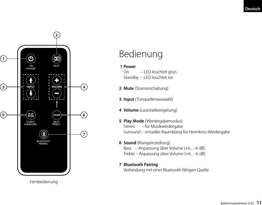  Bedienungsanleitung SCA3    11DeutschFernbedienungBedienung 1 Power  On            &ndash; LED leuchtet gr&uuml;n  Standby  &ndash; LED leuchtet rot2  Mute (Stummschaltung)3  Input (Tonquellenauswahl)4  Volume (Lautst&auml;rkeregelung)5 Play Mode (Wiedergabemodus)  Stereo     &ndash; f&uuml;r Musikwiedergabe   Surround &ndash; virtueller Raumklang f&uuml;r Heimkino-Wiedergabe6 Sound (Klangeinstellung)  Bass    &ndash; Anpassung &uuml;ber Volume (+6... &ndash;6 dB)  Treble &ndash; Anpassung &uuml;ber Volume (+6... &ndash;6 dB)7 Bluetooth Pairing  Verbindung mit einer Bluetooth-f&auml;higen Quelle 