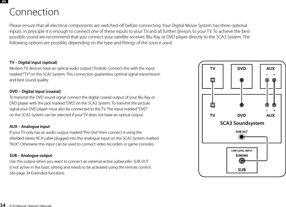 34    SCA3 Manual / Manuel / ManualeENConnectionPlease ensure that all electrical components are switched o before connecting. Your Digital Movie System has three optional inputs. In principle it is enough to connect one of these inputs to your TV and all further devices to your TV. To achieve the best possible sound we recommend that you connect your satellite receiver, Blu-Ray or DVD player directly to the SCA3 System. The following options are possible, depending on the type and ttings of the source used:TV &ndash; Digital input (optical)Modern TV devices have an optical audio output (Toslink). Connect this with the inputmarked &ldquo;TV&rdquo; on the SCA3 System. This connection guarantees optimal signal transmissionand best sound quality.DVD &ndash; Digital input (coaxial)To transmit the DVD sound signal connect the digital coaxial output of your Blu-Ray orDVD player with the jack marked &ldquo;DVD&rdquo; on the SCA3 System. To transmit the picturesignal your DVD player must also be connected to the TV. The input marked &ldquo;DVD&rdquo;on the SCA3 System can be selected if your TV does not have an optical output.AUX &ndash; Analogue inputIf your TV only has an audio output marked &ldquo;Pre-Out&rdquo; then connect it using theshielded stereo RCA cable plugged into the analogue input on the SCA3 System marked&ldquo;AUX&rdquo;. Otherwise this input can be used to connect video recorders or game consoles.SUB &ndash; Analogue outputUse this output when you want to connect an external active subwoofer. SUB OUTis not active in the basic setting and needs to be activated using the remote control.See page 34 Extended functions.SCA3 Soundsystem