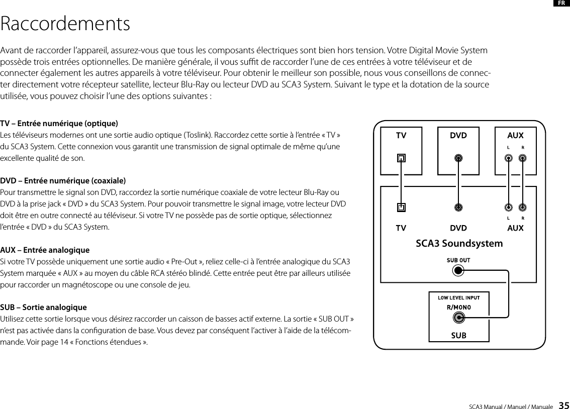SCA3 Manual / Manuel / Manuale    35FRRaccordementsAvant de raccorder l&rsquo;appareil, assurez-vous que tous les composants &eacute;lectriques sont bien hors tension. Votre Digital Movie System poss&egrave;de trois entr&eacute;es optionnelles. De mani&egrave;re g&eacute;n&eacute;rale, il vous sut de raccorder l&rsquo;une de ces entr&eacute;es &agrave; votre t&eacute;l&eacute;viseur et de connecter &eacute;galement les autres appareils &agrave; votre t&eacute;l&eacute;viseur. Pour obtenir le meilleur son possible, nous vous conseillons de connec-ter directement votre r&eacute;cepteur satellite, lecteur Blu-Ray ou lecteur DVD au SCA3 System. Suivant le type et la dotation de la source utilis&eacute;e, vous pouvez choisir l&rsquo;une des options suivantes :TV &ndash; Entr&eacute;e num&eacute;rique (optique)Les t&eacute;l&eacute;viseurs modernes ont une sortie audio optique (Toslink). Raccordez cette sortie &agrave; l&rsquo;entr&eacute;e &laquo; TV &raquo; du SCA3 System. Cette connexion vous garantit une transmission de signal optimale de m&ecirc;me qu&rsquo;une excellente qualit&eacute; de son.DVD &ndash; Entr&eacute;e num&eacute;rique (coaxiale)Pour transmettre le signal son DVD, raccordez la sortie num&eacute;rique coaxiale de votre lecteur Blu-Ray ou DVD &agrave; la prise jack &laquo; DVD &raquo; du SCA3 System. Pour pouvoir transmettre le signal image, votre lecteur DVD doit &ecirc;tre en outre connect&eacute; au t&eacute;l&eacute;viseur. Si votre TV ne poss&egrave;de pas de sortie optique, s&eacute;lectionnez l&rsquo;entr&eacute;e &laquo; DVD &raquo; du SCA3 System.AUX &ndash; Entr&eacute;e analogiqueSi votre TV poss&egrave;de uniquement une sortie audio &laquo; Pre-Out &raquo;, reliez celle-ci &agrave; l&rsquo;entr&eacute;e analogique du SCA3 System marqu&eacute;e &laquo; AUX &raquo; au moyen du c&acirc;ble RCA st&eacute;r&eacute;o blind&eacute;. Cette entr&eacute;e peut &ecirc;tre par ailleurs utilis&eacute;e pour raccorder un magn&eacute;toscope ou une console de jeu.SUB &ndash; Sortie analogiqueUtilisez cette sortie lorsque vous d&eacute;sirez raccorder un caisson de basses actif externe. La sortie &laquo; SUB OUT &raquo; n&rsquo;est pas activ&eacute;e dans la conguration de base. Vous devez par cons&eacute;quent l&rsquo;activer &agrave; l&rsquo;aide de la t&eacute;l&eacute;com-mande. Voir page 14 &laquo; Fonctions &eacute;tendues &raquo;.SCA3 Soundsystem