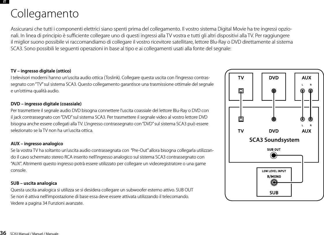 36    SCA3 Manual / Manuel / ManualeITCollegamentoAssicurarsi che tutti i componenti elettrici siano spenti prima del collegamento. Il vostro sistema Digital Movie ha tre ingressi opzio-nali. In linea di principio &egrave; suciente collegare uno di questi ingressi alla TV vostra e tutti gli altri dispositivi alla TV. Per raggiungere il miglior suono possibile vi raccomandiamo di collegare il vostro ricevitore satellitare, lettore Blu-Ray o DVD direttamente al sistema SCA3. Sono possibili le seguenti operazioni in base al tipo e ai collegamenti usati alla fonte del segnale:TV &ndash; ingresso digitale (ottico) I televisori moderni hanno un&lsquo;uscita audio ottica (Toslink). Collegare questa uscita con l&lsquo;ingresso contras-segnato con &ldquo;TV&rdquo; sul sistema SCA3. Questo collegamento garantisce una trasmissione ottimale del segnale e un&lsquo;ottima qualit&agrave; audio.DVD &ndash; ingresso digitale (coassiale)Per trasmettere il segnale audio DVD bisogna connettere l&lsquo;uscita coassiale del lettore Blu-Ray o DVD con il jack contrassegnato con &ldquo;DVD&rdquo; sul sistema SCA3. Per trasmettere il segnale video al vostro lettore DVD bisogna anche essere collegati alla TV. L&lsquo;ingresso contrassegnato con &ldquo;DVD&rdquo; sul sistema SCA3 pu&ograve; essere selezionato se la TV non ha un&lsquo;uscita ottica.AUX &ndash; ingresso analogicoSe la vostra TV ha soltanto un&lsquo;uscita audio contrassegnata con  &ldquo;Pre-Out&rdquo; allora bisogna collegarla utilizzan-do il cavo schermato stereo RCA inserito nell&lsquo;ingresso analogico sul sistema SCA3 contrassegnato con &ldquo;AUX&rdquo;. Altrimenti questo ingresso potr&agrave; essere utilizzato per collegare un videoregistratore o una game console.SUB &ndash; uscita analogicaQuesta uscita analogica si utilizza se si desidera collegare un subwoofer esterno attivo. SUB OUTSe non &egrave; attiva nell&lsquo;impostazione di base essa deve essere attivata utilizzando il telecomando.Vedere a pagina 34 Funzioni avanzate. SCA3 Soundsystem