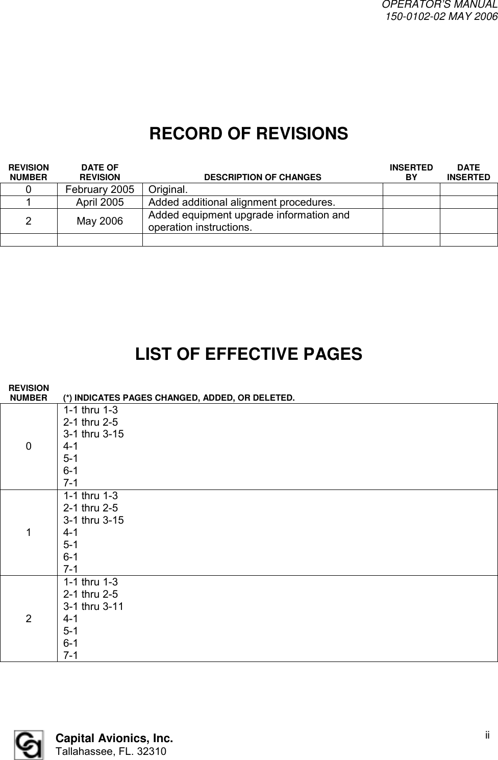 OPERATOR’S MANUAL 150-0102-02 MAY 2006  Capital Avionics, Inc. Tallahassee, FL. 32310   RECORD OF REVISIONS  REVISION NUMBER  DATE OF REVISION DESCRIPTION OF CHANGES INSERTED BY  DATE INSERTED 0 February 2005 Original.     1  April 2005  Added additional alignment procedures.     2 May 2006 Added equipment upgrade information and operation instructions.                LIST OF EFFECTIVE PAGES  REVISION NUMBER   (*) INDICATES PAGES CHANGED, ADDED, OR DELETED. 0 1-1 thru 1-3 2-1 thru 2-5 3-1 thru 3-15 4-1 5-1 6-1 7-1 1 1-1 thru 1-3 2-1 thru 2-5 3-1 thru 3-15 4-1 5-1 6-1 7-1 2 1-1 thru 1-3 2-1 thru 2-5 3-1 thru 3-11 4-1 5-1 6-1 7-1   ii 