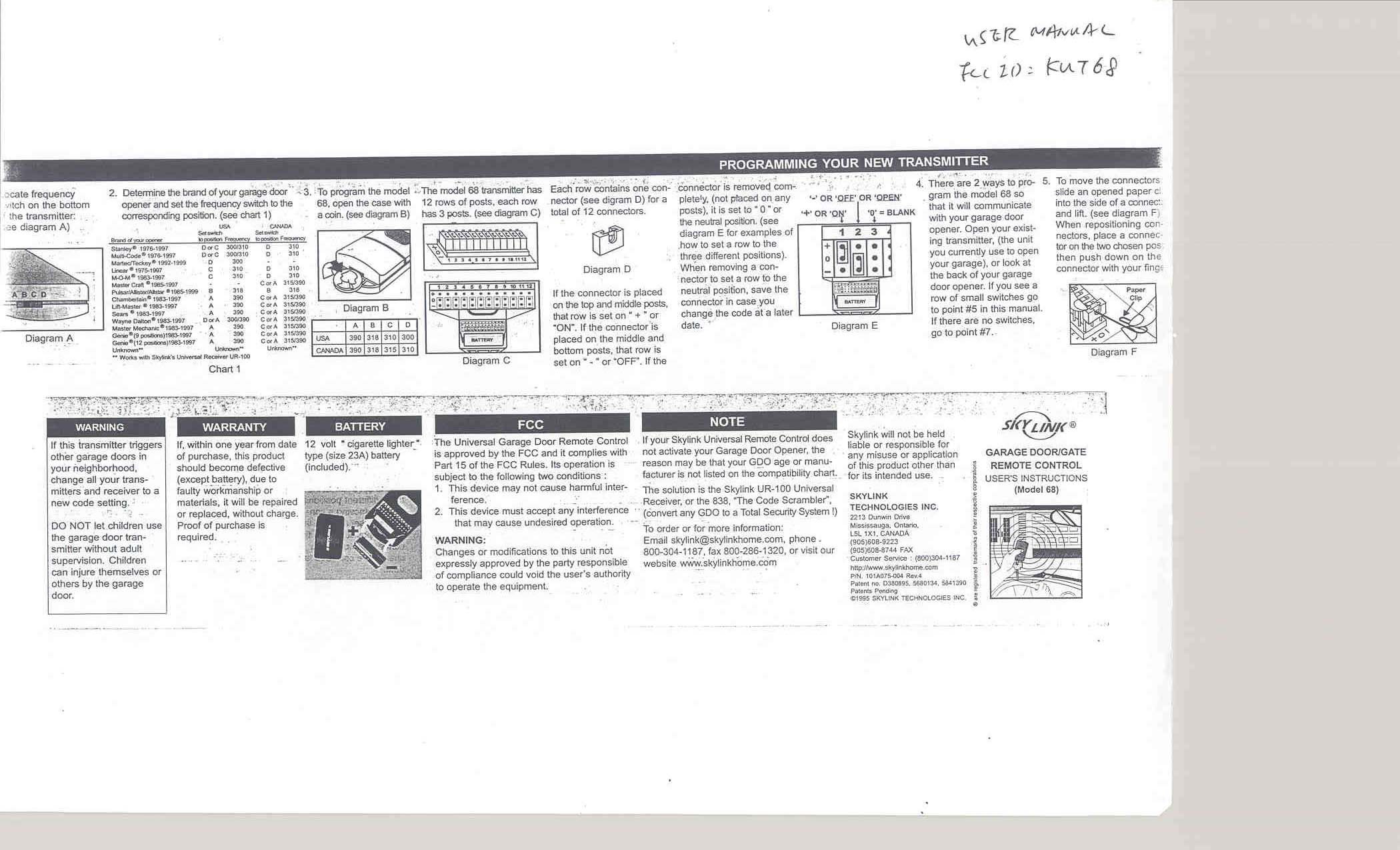 Remote garage door opener User Manual