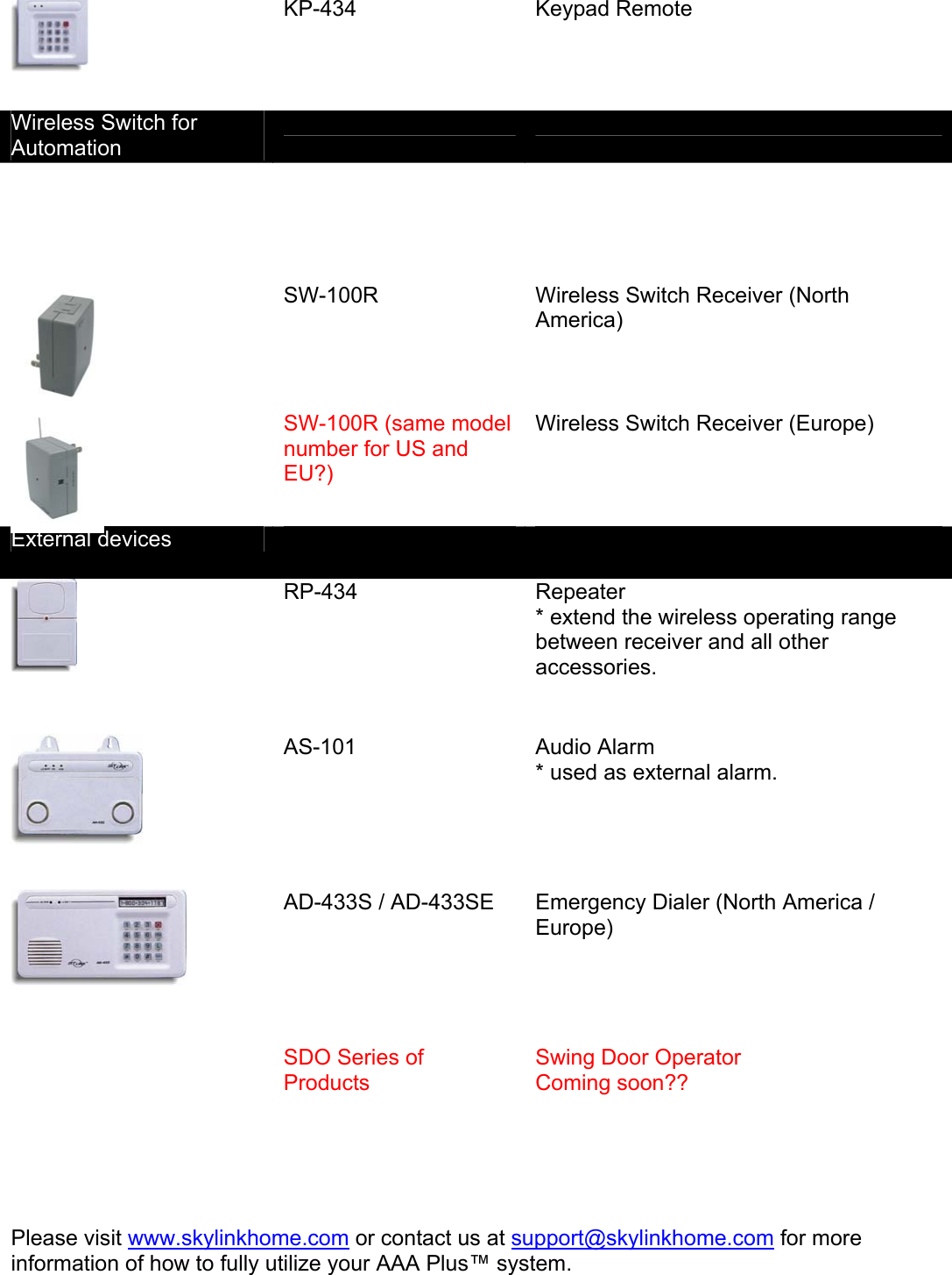  KP-434 Keypad Remote Wireless Switch for Automation       SW-100R  Wireless Switch Receiver (North America) SW-100R (same model number for US and EU?) Wireless Switch Receiver (Europe) External devices      RP-434   Repeater * extend the wireless operating range between receiver and all other accessories.  AS-101   Audio Alarm * used as external alarm.  AD-433S / AD-433SE  Emergency Dialer (North America / Europe)   SDO Series of Products Swing Door Operator Coming soon??  Please visit www.skylinkhome.com or contact us at support@skylinkhome.com for more information of how to fully utilize your AAA Plus™ system.   