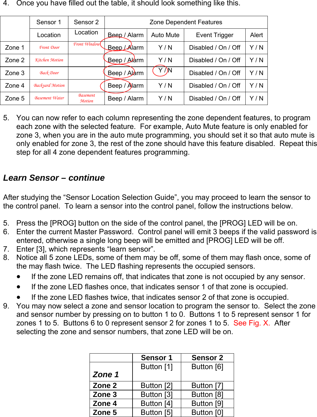  4.  Once you have filled out the table, it should look something like this.  enSensor 1  Sensor 2  Zone Depend t Features  Auto Mute Location  Beep / Alarm Event Trigger  Alert Location Zone 1  Front Door  Front Window  Beep / Alarm Y / N  Disabled / On / Off  Y / N Zone 2  Kitchen Motion    Beep / Alarm Y / N  Disabled / On / Off  Y / N Zone 3  Back Door   Y / N Beep / Alarm Disabled / On / Off  Y / N Zone 4  Backyard Motion    Beep / Alarm Y / N  Disabled / On / Off  Y / N Zone 5  Basement Water  Motion  Beep / Alarm Y / N  Disabled / On / Off  Y / N Basement  You can now refer to each column representing the zone dependent features, to program each zone with the selected feature.  For example, Auto Mute feature is only enabled for zone 3, when you are in the auto mute programming, you should set it so that auto mute is only enabled for zone 3, the rest of the zone should hav5. e this feature disabled.  Repeat this step for all 4 zone dependent features programming.    earn Sensor – continue r to e control panel.  To learn a sensor into the control panel, follow the instructions below. 6.  sword is e emitted and [PROG] LED will be off. 8.   once, some of or.   9.    1 for ee Fig. X.  After selecting the zone and sensor numbers, that zone LED will be on.  L After studying the “Sensor Location Selection Guide”, you may proceed to learn the sensoth 5.  Press the [PROG] button on the side of the control panel, the [PROG] LED will be on. Enter the current Master Password.  Control panel will emit 3 beeps if the valid pasentered, otherwise a single long beep will b7.  Enter [3], which represents “learn sensor”. Notice all 5 zone LEDs, some of them may be off, some of them may flashthe may flash twice.  The LED flashing represents the occupied sensors.  • If the zone LED remains off, that indicates that zone is not occupied by any sens• If the zone LED flashes once, that indicates sensor 1 of that zone is occupied.   • If the zone LED flashes twice, that indicates sensor 2 of that zone is occupied. You may now select a zone and sensor location to program the sensor to.  Select the zoneand sensor number by pressing on to button 1 to 0.  Buttons 1 to 5 represent sensorzones 1 to 5.  Buttons 6 to 0 represent sensor 2 for zones 1 to 5.  S  Sensor 1  Sensor 2 Zone 1  Button [1]  Button [6] Zone 2  Button [2]  Button [7] Zone 3  Button [3]  Button [8] Zone 4  Button [4]  Button [9] Zone 5  Button [5]  Button [0]    