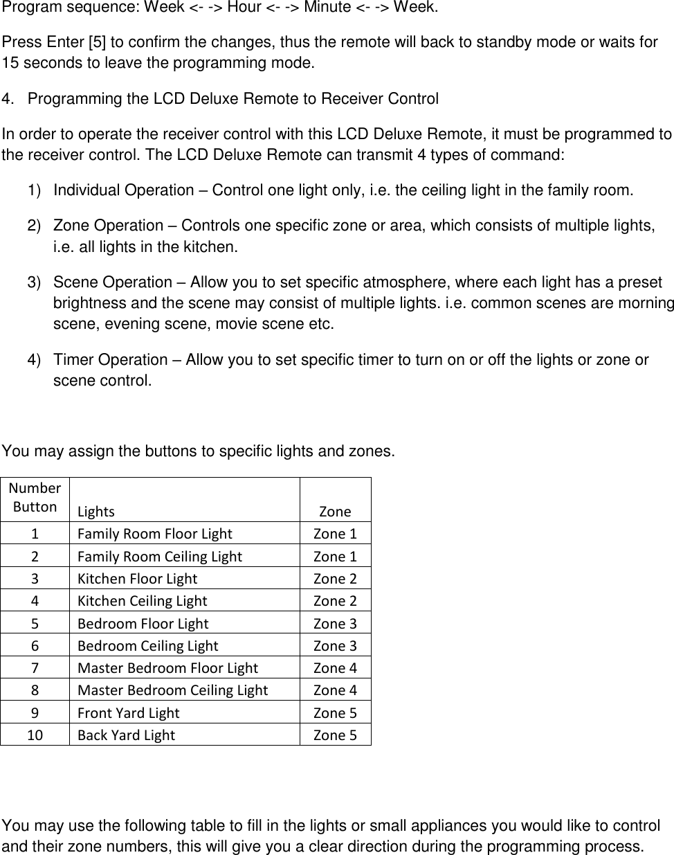  Program sequence: Week &lt;- -&gt; Hour &lt;- -&gt; Minute &lt;- -&gt; Week. Press Enter [5] to confirm the changes, thus the remote will back to standby mode or waits for 15 seconds to leave the programming mode. 4.  Programming the LCD Deluxe Remote to Receiver Control In order to operate the receiver control with this LCD Deluxe Remote, it must be programmed to the receiver control. The LCD Deluxe Remote can transmit 4 types of command: 1)  Individual Operation – Control one light only, i.e. the ceiling light in the family room. 2)  Zone Operation – Controls one specific zone or area, which consists of multiple lights, i.e. all lights in the kitchen. 3)  Scene Operation – Allow you to set specific atmosphere, where each light has a preset brightness and the scene may consist of multiple lights. i.e. common scenes are morning scene, evening scene, movie scene etc. 4)  Timer Operation – Allow you to set specific timer to turn on or off the lights or zone or scene control.  You may assign the buttons to specific lights and zones. Number Button Lights Zone 1 Family Room Floor Light Zone 1 2 Family Room Ceiling Light Zone 1 3 Kitchen Floor Light Zone 2 4 Kitchen Ceiling Light Zone 2 5 Bedroom Floor Light Zone 3 6 Bedroom Ceiling Light Zone 3 7 Master Bedroom Floor Light Zone 4 8 Master Bedroom Ceiling Light Zone 4 9 Front Yard Light Zone 5 10 Back Yard Light Zone 5   You may use the following table to fill in the lights or small appliances you would like to control and their zone numbers, this will give you a clear direction during the programming process. 