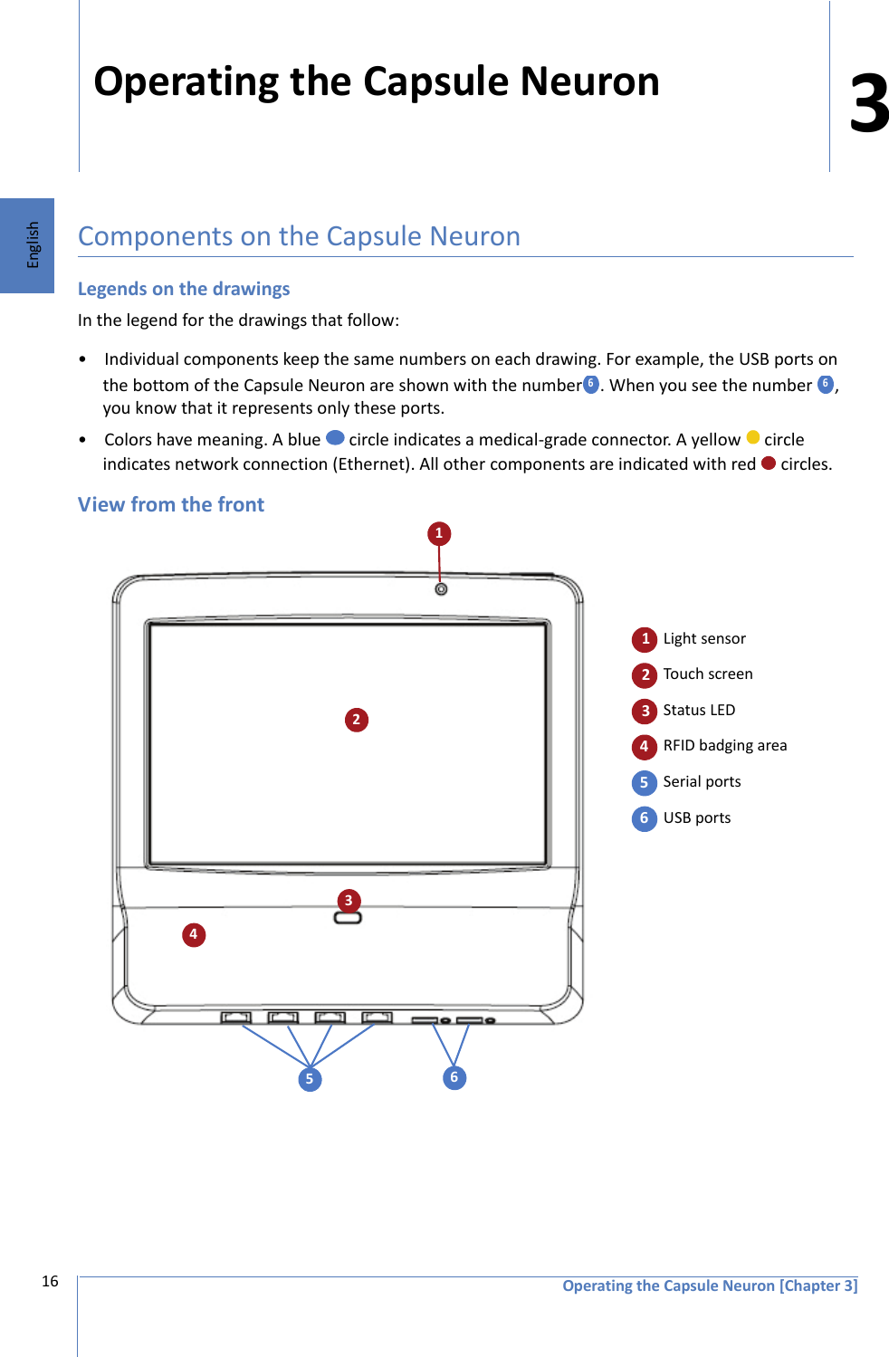 Operating the Capsule Neuron [Chapter 3]163EnglishOperating the Capsule NeuronComponents on the Capsule NeuronLegends on the drawingsIn the legend for the drawings that follow:• Individual components keep the same numbers on each drawing. For example, the USB ports on the bottom of the Capsule Neuron are shown with the number . When you see the number  , you know that it represents only these ports. • Colors have meaning. A blue   circle indicates a medical-grade connector. A yellow   circle indicates network connection (Ethernet). All other components are indicated with red   circles.View from the front6 6       Light sensor Touch screen Status LED RFID badging area Serial ports USB ports1234 5 6 1 2 3 5  6 4 