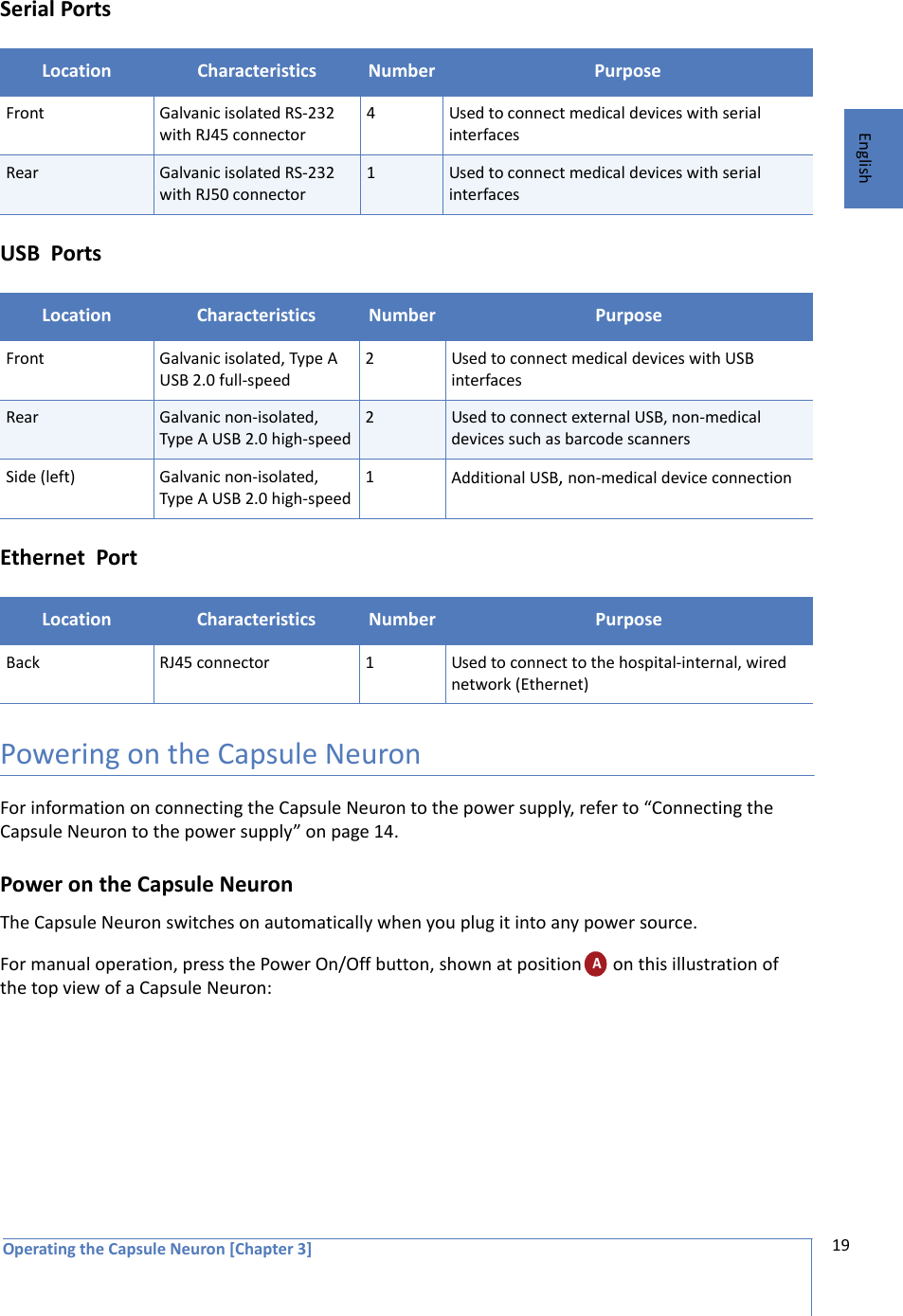 Operating the Capsule Neuron [Chapter 3] 19EnglishSerial Ports USB  Ports Ethernet  PortPowering on the Capsule NeuronFor information on connecting the Capsule Neuron to the power supply, refer to “Connecting the Capsule Neuron to the power supply” on page 14.Power on the Capsule NeuronThe Capsule Neuron switches on automatically when you plug it into any power source. For manual operation, press the Power On/Off button, shown at position       on this illustration of the top view of a Capsule Neuron:Location Characteristics Number PurposeFront Galvanic isolated RS-232 with RJ45 connector4Used to connect medical devices with serial interfacesRear Galvanic isolated RS-232 with RJ50 connector1Used to connect medical devices with serial interfacesLocation Characteristics Number PurposeFront Galvanic isolated, Type A USB 2.0 full-speed2Used to connect medical devices with USB interfacesRear Galvanic non-isolated, Type A USB 2.0 high-speed2Used to connect external USB, non-medical devices such as barcode scannersSide (left) Galvanic non-isolated, Type A USB 2.0 high-speed1Additional USB, non-medical device connectionLocation Characteristics Number PurposeBack RJ45 connector 1Used to connect to the hospital-internal, wired network (Ethernet)A