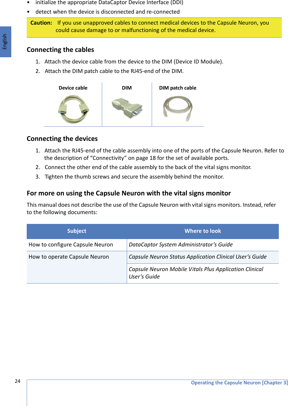 EnglishOperating the Capsule Neuron [Chapter 3]24• initialize the appropriate DataCaptor Device Interface (DDI)• detect when the device is disconnected and re-connectedConnecting the cables1. Attach the device cable from the device to the DIM (Device ID Module).2. Attach the DIM patch cable to the RJ45-end of the DIM.Connecting the devices1. Attach the RJ45-end of the cable assembly into one of the ports of the Capsule Neuron. Refer to the description of “Connectivity” on page 18 for the set of available ports. 2. Connect the other end of the cable assembly to the back of the vital signs monitor.3. Tighten the thumb screws and secure the assembly behind the monitor. For more on using the Capsule Neuron with the vital signs monitorThis manual does not describe the use of the Capsule Neuron with vital signs monitors. Instead, refer to the following documents:Caution:  If you use unapproved cables to connect medical devices to the Capsule Neuron, you could cause damage to or malfunctioning of the medical device.Device cable DIM DIM patch cableSubject Where to lookHow to configure Capsule Neuron DataCaptor System Administrator’s GuideHow to operate Capsule Neuron Capsule Neuron Status Application Clinical User’s GuideCapsule Neuron Mobile Vitals Plus Application Clinical User’s Guide