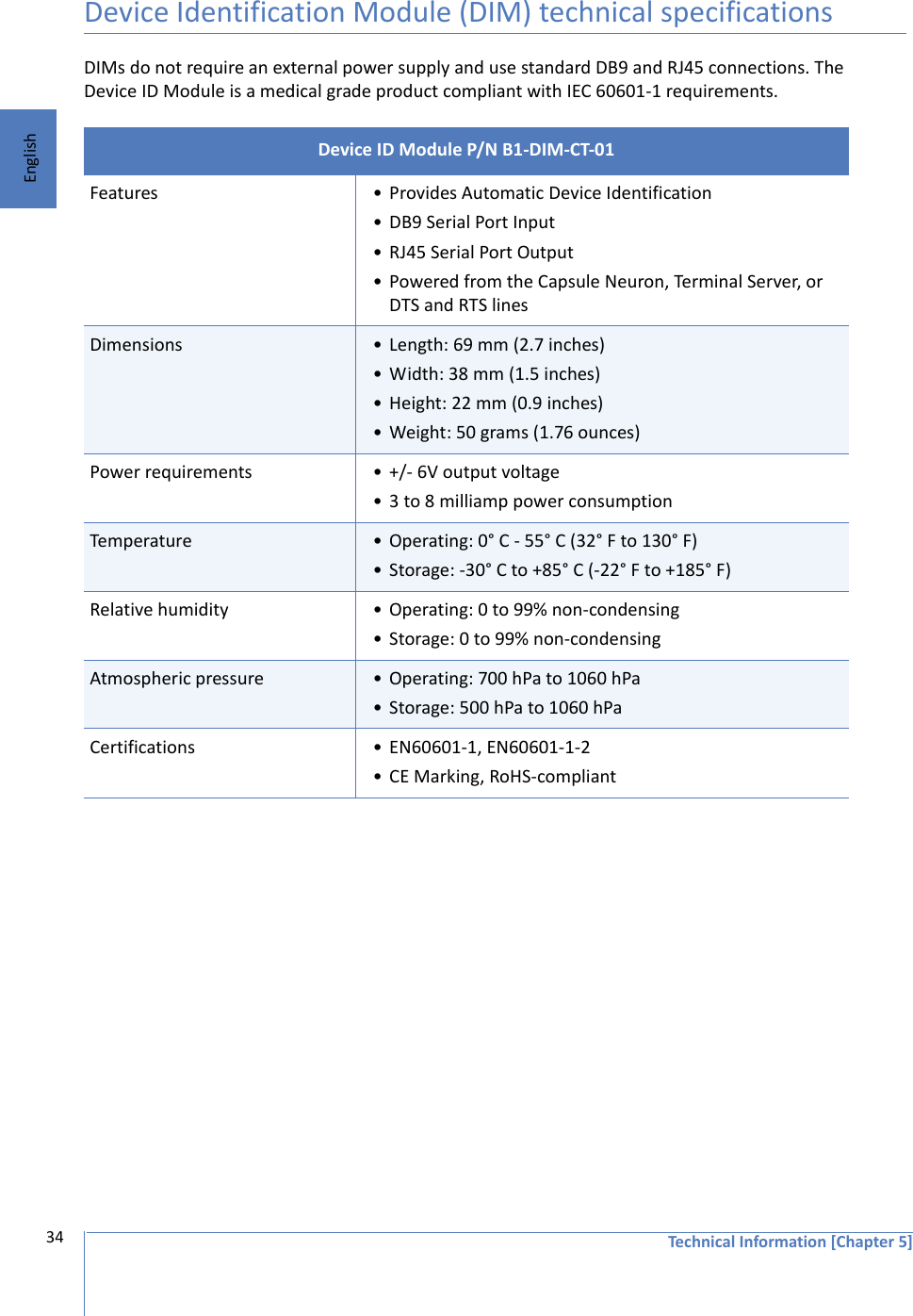 Technical Information [Chapter 5]34EnglishDevice Identification Module (DIM) technical specificationsDIMs do not require an external power supply and use standard DB9 and RJ45 connections. The Device ID Module is a medical grade product compliant with IEC 60601-1 requirements.Device ID Module P/N B1-DIM-CT-01Features • Provides Automatic Device Identification•DB9 Serial Port Input• RJ45 Serial Port Output• Powered from the Capsule Neuron, Terminal Server, or DTS and RTS linesDimensions • Length: 69 mm (2.7 inches) • Width: 38 mm (1.5 inches) • Height: 22 mm (0.9 inches) • Weight: 50 grams (1.76 ounces) Power requirements • +/- 6V output voltage• 3 to 8 milliamp power consumptionTemperature • Operating: 0° C - 55° C (32° F to 130° F) • Storage: -30° C to +85° C (-22° F to +185° F)Relative humidity • Operating: 0 to 99% non-condensing• Storage: 0 to 99% non-condensingAtmospheric pressure • Operating: 700 hPa to 1060 hPa• Storage: 500 hPa to 1060 hPaCertifications • EN60601-1, EN60601-1-2•CE Marking, RoHS-compliant