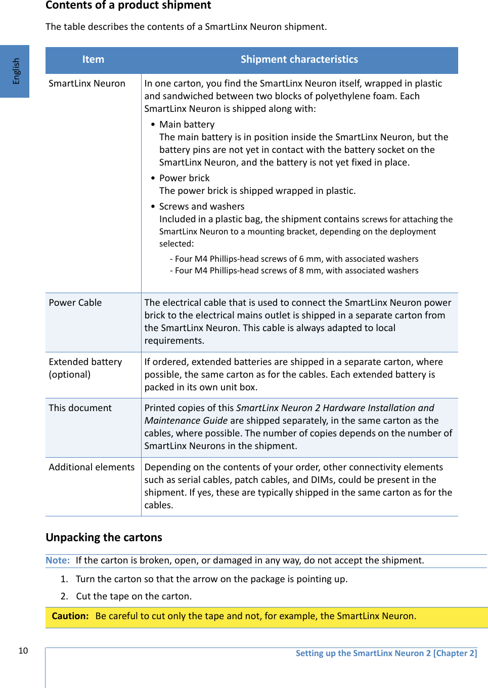 10 Setting up the SmartLinx Neuron 2 [Chapter 2]EnglishContents of a product shipmentThe table describes the contents of a SmartLinx Neuron shipment. Unpacking the cartonsNote: If the carton is broken, open, or damaged in any way, do not accept the shipment.1. Turn the carton so that the arrow on the package is pointing up.2. Cut the tape on the carton.  Item Shipment characteristicsSmartLinx Neuron In one carton, you find the SmartLinx Neuron itself, wrapped in plastic and sandwiched between two blocks of polyethylene foam. Each SmartLinx Neuron is shipped along with:• Main batteryThe main battery is in position inside the SmartLinx Neuron, but the battery pins are not yet in contact with the battery socket on the SmartLinx Neuron, and the battery is not yet fixed in place.• Power brickThe power brick is shipped wrapped in plastic.• Screws and washersIncluded in a plastic bag, the shipment contains screws for attaching the SmartLinx Neuron to a mounting bracket, depending on the deployment selected:            - Four M4 Phillips-head screws of 6 mm, with associated washers            - Four M4 Phillips-head screws of 8 mm, with associated washersPower Cable The electrical cable that is used to connect the SmartLinx Neuron power brick to the electrical mains outlet is shipped in a separate carton from the SmartLinx Neuron. This cable is always adapted to local requirements.Extended battery (optional)If ordered, extended batteries are shipped in a separate carton, where possible, the same carton as for the cables. Each extended battery is packed in its own unit box.This document Printed copies of this SmartLinx Neuron 2 Hardware Installation and Maintenance Guide are shipped separately, in the same carton as the cables, where possible. The number of copies depends on the number of SmartLinx Neurons in the shipment.Additional elements Depending on the contents of your order, other connectivity elements such as serial cables, patch cables, and DIMs, could be present in the shipment. If yes, these are typically shipped in the same carton as for the cables. Caution: Be careful to cut only the tape and not, for example, the SmartLinx Neuron. 