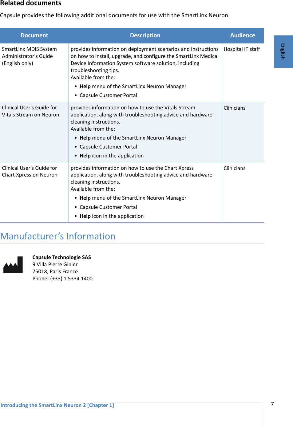 Introducing the SmartLinx Neuron 2 [Chapter 1] 7EnglishRelated documentsCapsule provides the following additional documents for use with the SmartLinx Neuron. Manufacturer’s InformationDocument  Description AudienceSmartLinx MDIS System Administrator&apos;s Guide (English only)provides information on deployment scenarios and instructions on how to install, upgrade, and configure the SmartLinx Medical Device Information System software solution, including troubleshooting tips. Available from the:•Help menu of the SmartLinx Neuron Manager •Capsule Customer PortalHospital IT staff Clinical User&apos;s Guide for Vitals Stream on Neuronprovides information on how to use the Vitals Stream application, along with troubleshooting advice and hardware cleaning instructions.Available from the:•Help menu of the SmartLinx Neuron Manager •Capsule Customer Portal•Help icon in the applicationClinicians Clinical User&apos;s Guide for Chart Xpress on Neuron provides information on how to use the Chart Xpress application, along with troubleshooting advice and hardware cleaning instructions.Available from the:•Help menu of the SmartLinx Neuron Manager •Capsule Customer Portal•Help icon in the applicationClinicians Capsule Technologie SAS9 Villa Pierre Ginier75018, Paris FrancePhone: (+33) 1 5334 1400