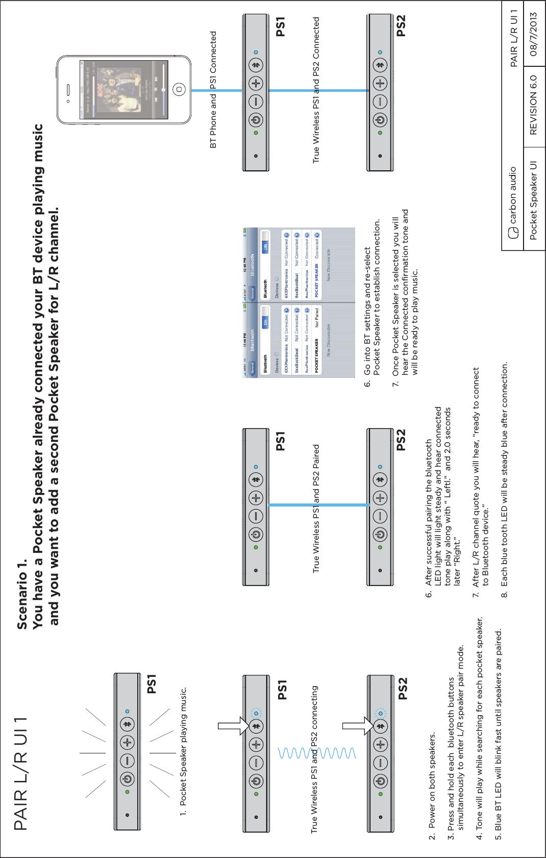 PAIR L/R UI 16.  After successful pairing the bluetooth     LED light will light steady and hear connected     tone play along with &ldquo; Leftl.&rdquo;  and 2.0 seconds     later &ldquo;Right.&rdquo;7.  After L/R channel quote you will hear, &ldquo;ready to connect     to Bluetooth device.&rdquo; 8.  Each blue tooth LED will be steady blue after connection.2.  Power on both speakers.3. Press and hold each  bluetooth buttons    simultaneously to enter L/R speaker pair mode.4. Tone will play while searching for each pocket speaker.5. Blue BT LED will blink fast until speakers are paired.Scenario 1. You have a Pocket Speaker already connected your BT device playing music and you want to add a second Pocket Speaker for L/R channel.  POCKET SPEAKER POCKET SPEAKERPS1PS2PS1PS2 PS2PS11.  Pocket Speaker playing music.True Wireless PS1 and PS2 PairedPS1True Wireless PS1 and PS2 ConnectedTrue Wireless PS1 and PS2 connectingBT Phone and  PS1 Connected6.  Go into BT settings and re-select      Pocket Speaker to establish connection.7.  Once Pocket Speaker is selected you will     hear the Connected confirmation tone and     will be ready to play music.Pocket Speaker UI  REVISION 6.0  08/7/2013  PAIR L/R UI 1