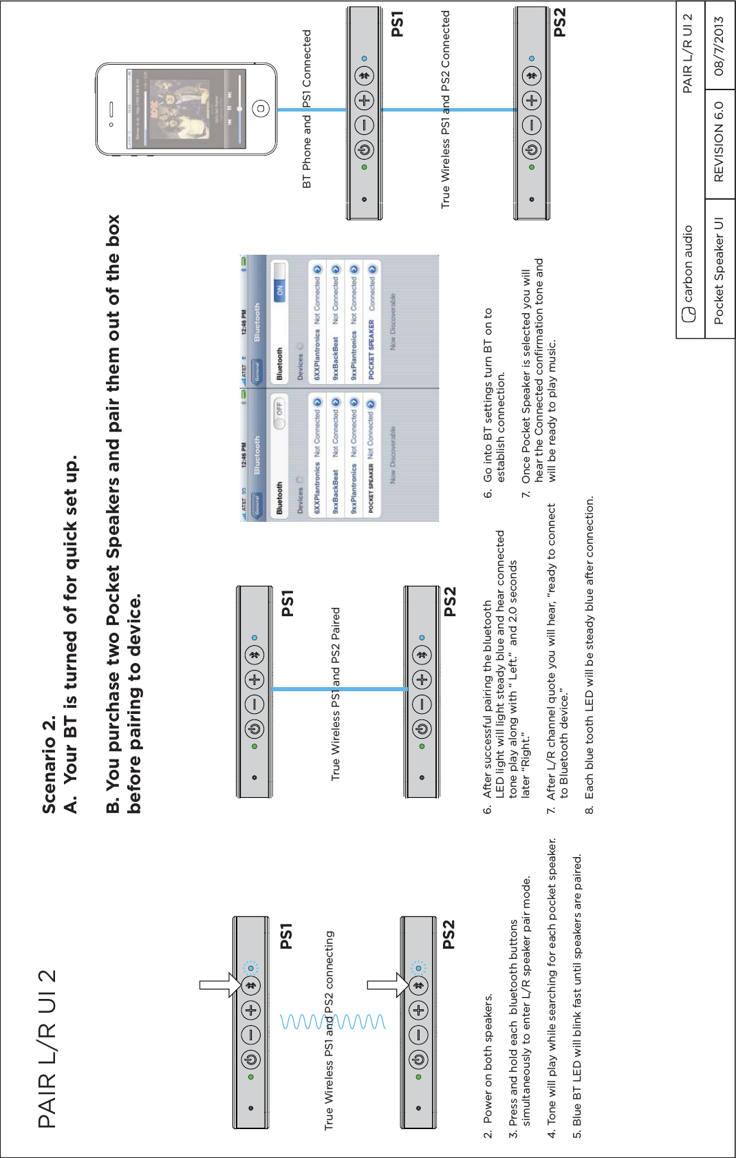 PAIR L/R UI 26.  After successful pairing the bluetooth     LED light will light steady blue and hear connected     tone play along with &ldquo; Left.&rdquo;  and 2.0 seconds     later &ldquo;Right.&rdquo;7.  After L/R channel quote you will hear, &ldquo;ready to connect     to Bluetooth device.&rdquo; 8.  Each blue tooth LED will be steady blue after connection.2.  Power on both speakers.3. Press and hold each  bluetooth buttons    simultaneously to enter L/R speaker pair mode.4. Tone will play while searching for each pocket speaker.5. Blue BT LED will blink fast until speakers are paired.Scenario 2. A.  Your BT is turned of for quick set up.B. You purchase two Pocket Speakers and pair them out of the boxbefore pairing to device.PS1PS2PS1PS2PS2True Wireless PS1 and PS2 PairedPS1True Wireless PS1 and PS2 ConnectedTrue Wireless PS1 and PS2 connectingBT Phone and  PS1 Connected6.  Go into BT settings turn BT on to     establish connection.7.  Once Pocket Speaker is selected you will     hear the Connected confirmation tone and     will be ready to play music.Pocket Speaker UI  REVISION 6.0  08/7/2013  PAIR L/R UI 2
