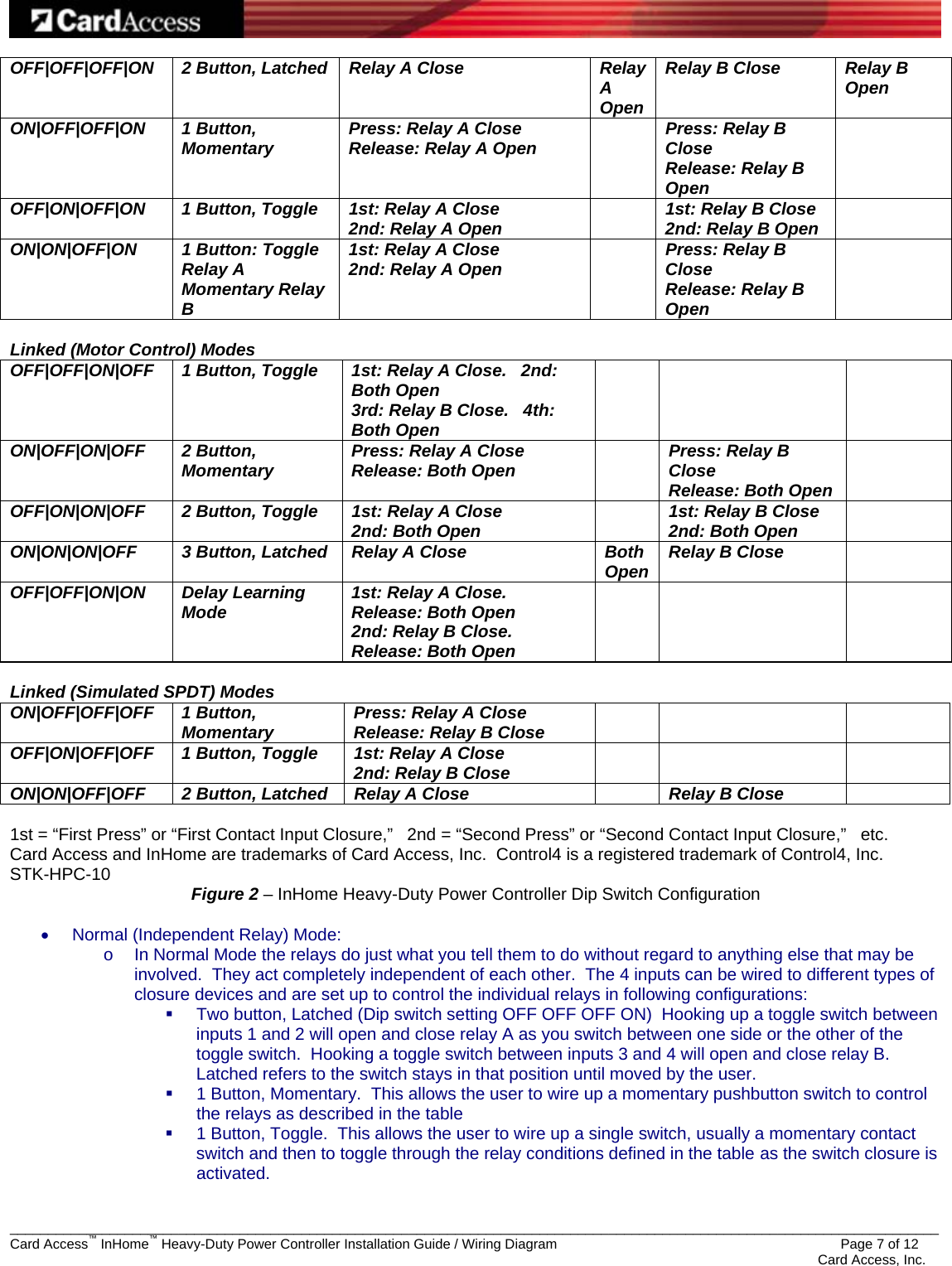  _________________________________________________________________________________________________________________________ Card Access™ InHome™ Heavy-Duty Power Controller Installation Guide / Wiring Diagram                 Page 7 of 12    Card Access, Inc. OFF|OFF|OFF|ON  2 Button, Latched  Relay A Close  Relay A Open Relay B Close  Relay B Open ON|OFF|OFF|ON 1 Button, Momentary  Press: Relay A Close Release: Relay A Open   Press: Relay B Close Release: Relay B Open  OFF|ON|OFF|ON  1 Button, Toggle  1st: Relay A Close 2nd: Relay A Open    1st: Relay B Close 2nd: Relay B Open   ON|ON|OFF|ON  1 Button: Toggle Relay A Momentary Relay B 1st: Relay A Close 2nd: Relay A Open   Press: Relay B Close Release: Relay B Open   Linked (Motor Control) Modes OFF|OFF|ON|OFF  1 Button, Toggle  1st: Relay A Close.   2nd: Both Open 3rd: Relay B Close.   4th: Both Open     ON|OFF|ON|OFF 2 Button, Momentary  Press: Relay A Close Release: Both Open   Press: Relay B Close Release: Both Open  OFF|ON|ON|OFF  2 Button, Toggle  1st: Relay A Close 2nd: Both Open    1st: Relay B Close 2nd: Both Open   ON|ON|ON|OFF  3 Button, Latched  Relay A Close  Both Open  Relay B Close   OFF|OFF|ON|ON Delay Learning Mode  1st: Relay A Close.   Release: Both Open 2nd: Relay B Close.   Release: Both Open      Linked (Simulated SPDT) Modes ON|OFF|OFF|OFF 1 Button, Momentary  Press: Relay A Close Release: Relay B Close      OFF|ON|OFF|OFF  1 Button, Toggle  1st: Relay A Close 2nd: Relay B Close      ON|ON|OFF|OFF  2 Button, Latched  Relay A Close    Relay B Close    1st = “First Press” or “First Contact Input Closure,”   2nd = “Second Press” or “Second Contact Input Closure,”   etc. Card Access and InHome are trademarks of Card Access, Inc.  Control4 is a registered trademark of Control4, Inc. STK-HPC-10  Figure 2 – InHome Heavy-Duty Power Controller Dip Switch Configuration  •  Normal (Independent Relay) Mode:  o  In Normal Mode the relays do just what you tell them to do without regard to anything else that may be involved.  They act completely independent of each other.  The 4 inputs can be wired to different types of closure devices and are set up to control the individual relays in following configurations:    Two button, Latched (Dip switch setting OFF OFF OFF ON)  Hooking up a toggle switch between inputs 1 and 2 will open and close relay A as you switch between one side or the other of the toggle switch.  Hooking a toggle switch between inputs 3 and 4 will open and close relay B.  Latched refers to the switch stays in that position until moved by the user.   1 Button, Momentary.  This allows the user to wire up a momentary pushbutton switch to control the relays as described in the table    1 Button, Toggle.  This allows the user to wire up a single switch, usually a momentary contact switch and then to toggle through the relay conditions defined in the table as the switch closure is activated. 