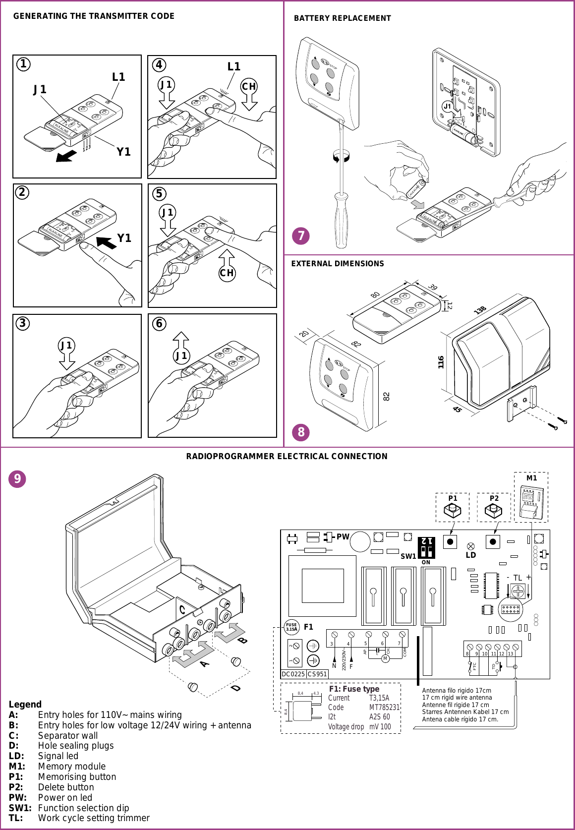 GENERATING THE TRANSMITTER CODEALKALINE3J1ALKALINE123J1Y11L14ALKALINEJ1 CHL1ALKALINE6J1ALKALINE2Y1ALKALINE5J1CHRADIOPROGRAMMER ELECTRICAL CONNECTIONLegendA: Entry holes for 110V~ mains wiringB: Entry holes for low voltage 12/24V wiring + antennaC: Separator wallD: Hole sealing plugsLD: Signal ledM1: Memory moduleP1: Memorising buttonP2: Delete buttonPW: Power on ledSW1: Function selection dipTL: Work cycle setting trimmer+-TL34567M8 9 10 11 12 13PWFUSE3.15AFTCTDAP.COMCH.8,48,44.3P1 P2DC0225 CS951M1ASAGSH QDFER 139KJHG 125412FN220/230V~c 1 2  ONSW1Antenna filo rigido 17cm17 cm rigid wire antennaAntenne fil rigide 17 cmStarres Antennen Kabel 17 cmAntena cable r&iacute;gido 17 cm.LDF1F1: Fuse typeCurrent T3,15A Code MT785231 I2t A2S 60 Voltage drop  mV 100123980ALKALINEALKALINEEXTERNAL DIMENSIONSBATTERY REPLACEMENT 116 13845ALKALINESTOPJ1 82 2082STOP78BACD9