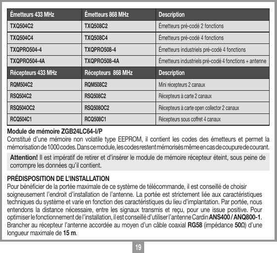 19Module de m&eacute;moire ZGB24LC64-I/PConstitu&eacute; d&rsquo;une m&eacute;moire non volatile type EEPROM, il contient les codes des &eacute;metteurs et permet la m&eacute;morisation de 1000 codes. Dans ce module, les codes restent m&eacute;moris&eacute;s m&ecirc;me en cas de coupure de courant.Attention! Il est imp&eacute;ratif de retirer et d&rsquo;ins&eacute;rer le module de m&eacute;moire r&eacute;cepteur &eacute;teint, sous peine de corrompre les donn&eacute;es qu&rsquo;il contient.PR&Eacute;DISPOSITION DE L&rsquo;INSTALLATIONPour b&eacute;n&eacute;cier de la port&eacute;e maximale de ce syst&egrave;me de t&eacute;l&eacute;commande, il est conseill&eacute; de choisirsoigneusement l&rsquo;endroit d&rsquo;installation de l&rsquo;antenne. La port&eacute;e est strictement li&eacute;e aux caract&eacute;ristiques techniques du syst&egrave;me et varie en fonction des caract&eacute;ristiques du lieu d&rsquo;implantation. Par port&eacute;e, nous entendons la distance n&eacute;cessaire, entre les signaux transmis et re&ccedil;u, pour une issue positive. Pour optimiser le fonctionnement de l&rsquo;installation, il est conseill&eacute; d&rsquo;utiliser l&rsquo;antenne Cardin ANS400 / ANQ800-1. Brancher au r&eacute;cepteur l&rsquo;antenne accord&eacute;e au moyen d&rsquo;un c&acirc;ble coaxial RG58 (imp&eacute;dance 50&Omega;) d&rsquo;une longueur maximale de 15 m.&Eacute;metteurs 433 MHz &Eacute;metteurs 868 MHz DescriptionTXQ504C2   TXQ508C2  &Eacute;metteurs pr&eacute;-cod&eacute; 2 fonctionsTXQ504C4   TXQ508C4  &Eacute;metteurs pr&eacute;-cod&eacute; 4 fonctionsTXQPRO504-4 TXQPRO508-4 &Eacute;metteurs industriels pr&eacute;-cod&eacute; 4 fonctionsTXQPRO504-4A TXQPRO508-4A &Eacute;metteurs industriels pr&eacute;-cod&eacute; 4 fonctions + antenneR&eacute;cepteurs 433 MHz R&eacute;cepteurs  868 MHz DescriptionRQM504C2  RQM508C2 Mini r&eacute;cepteurs 2 canauxRSQ504C2  RSQ508C2 R&eacute;cepteurs &agrave; carte 2 canauxRSQ504OC2  RSQ508OC2 R&eacute;cepteurs &agrave; carte open collector 2 canauxRCQ504C1 RCQ508C1 R&eacute;cepteurs sous coffret 4 canaux